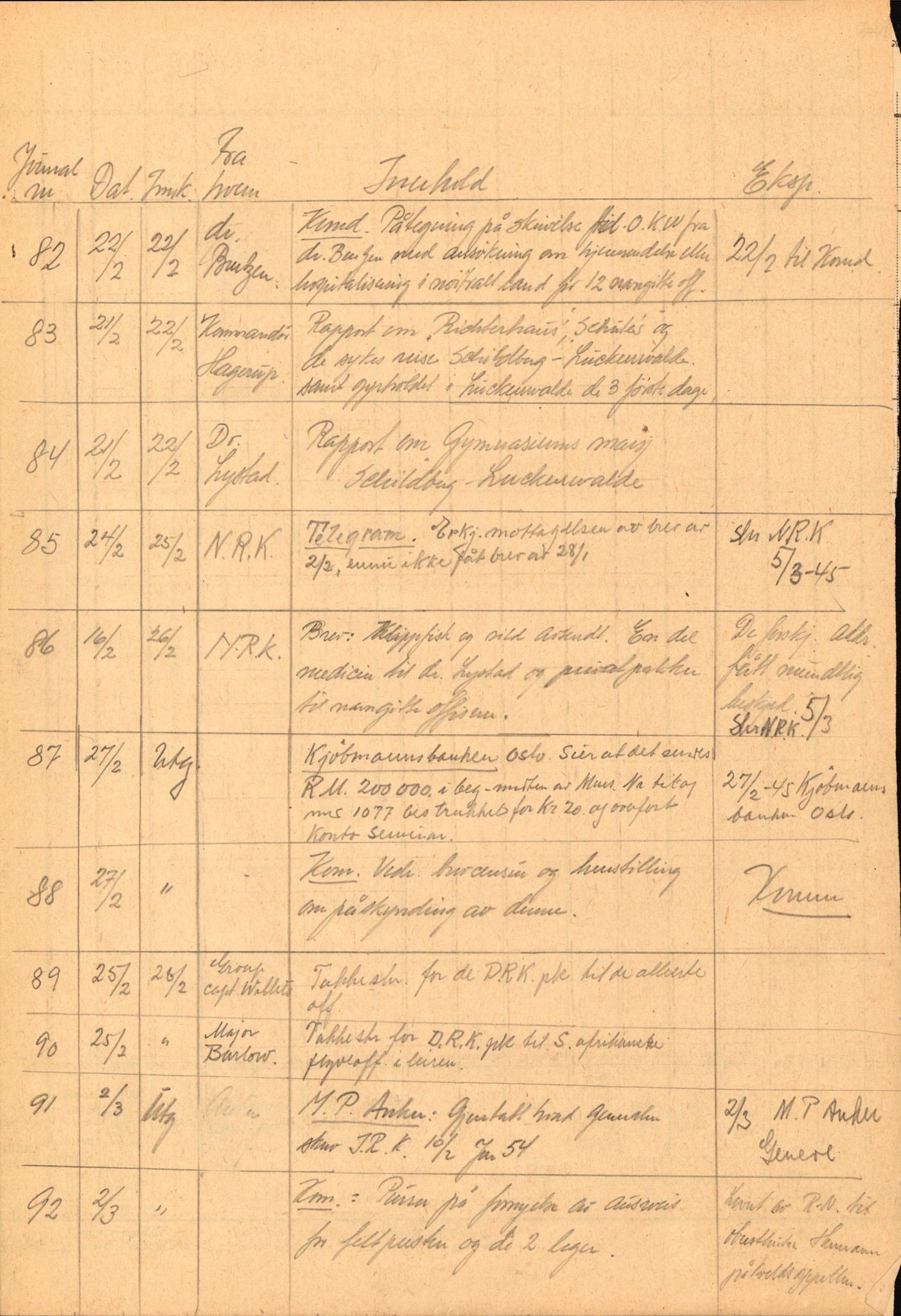 Forsvaret, Forsvarets krigshistoriske avdeling, AV/RA-RAFA-2017/Y/Yf/L0202: II-C-11-2103-2104  -  Norske offiserer i krigsfangenskap, 1940-1945, p. 480