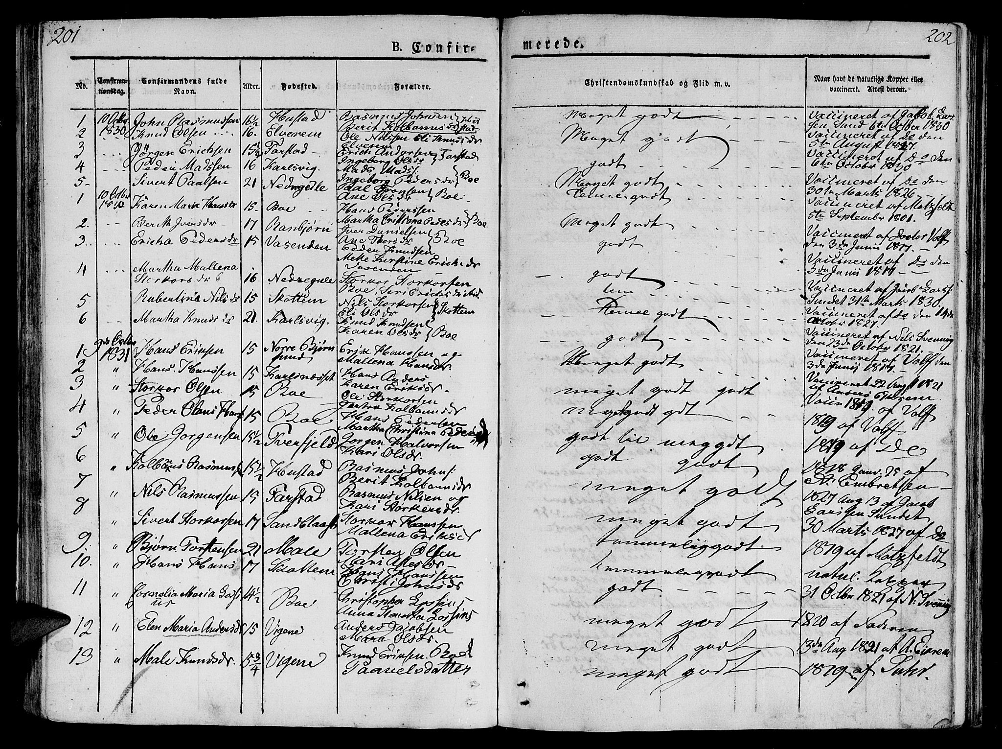 Ministerialprotokoller, klokkerbøker og fødselsregistre - Møre og Romsdal, AV/SAT-A-1454/566/L0765: Parish register (official) no. 566A04, 1829-1841, p. 201-202