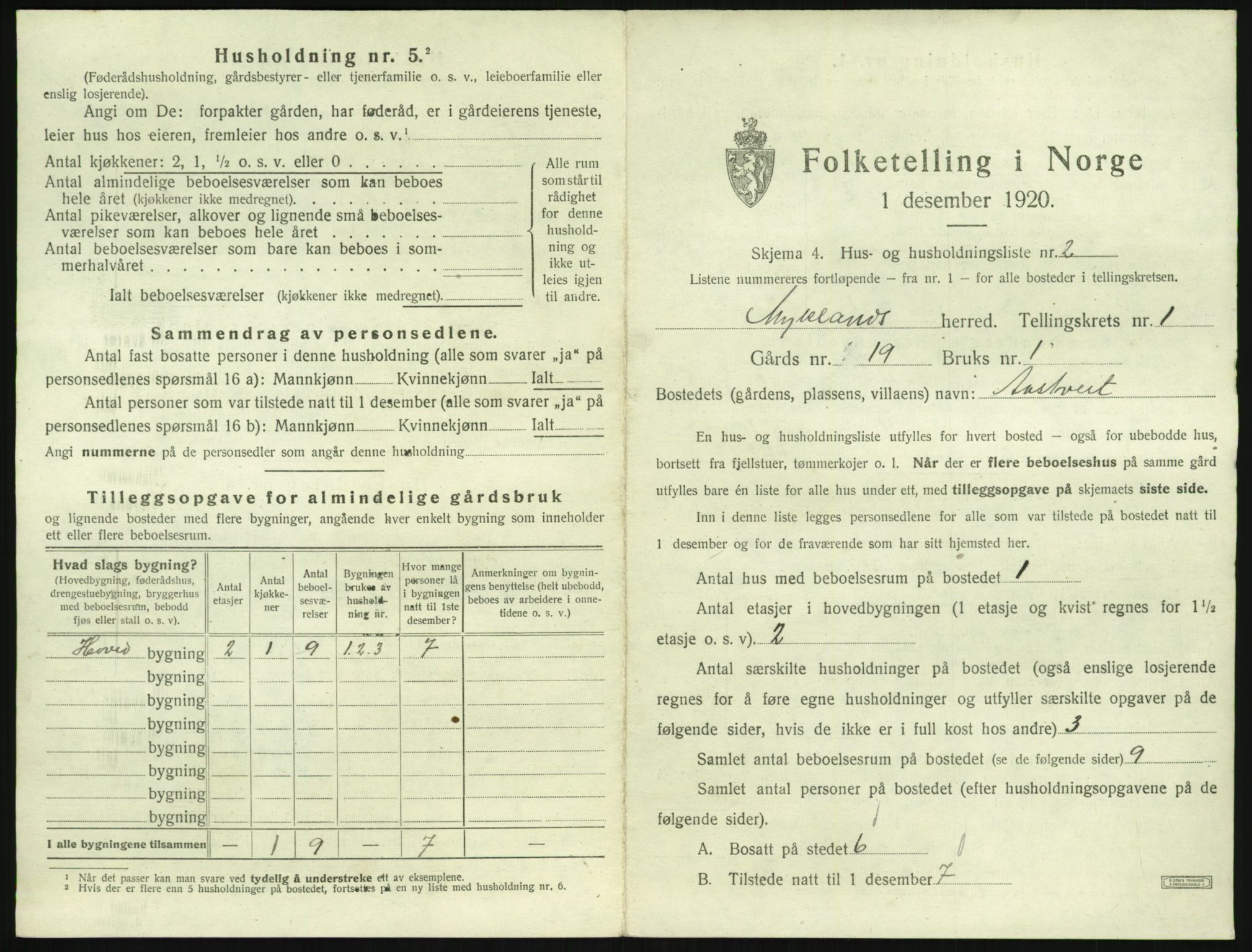 SAK, 1920 census for Mykland, 1920, p. 28