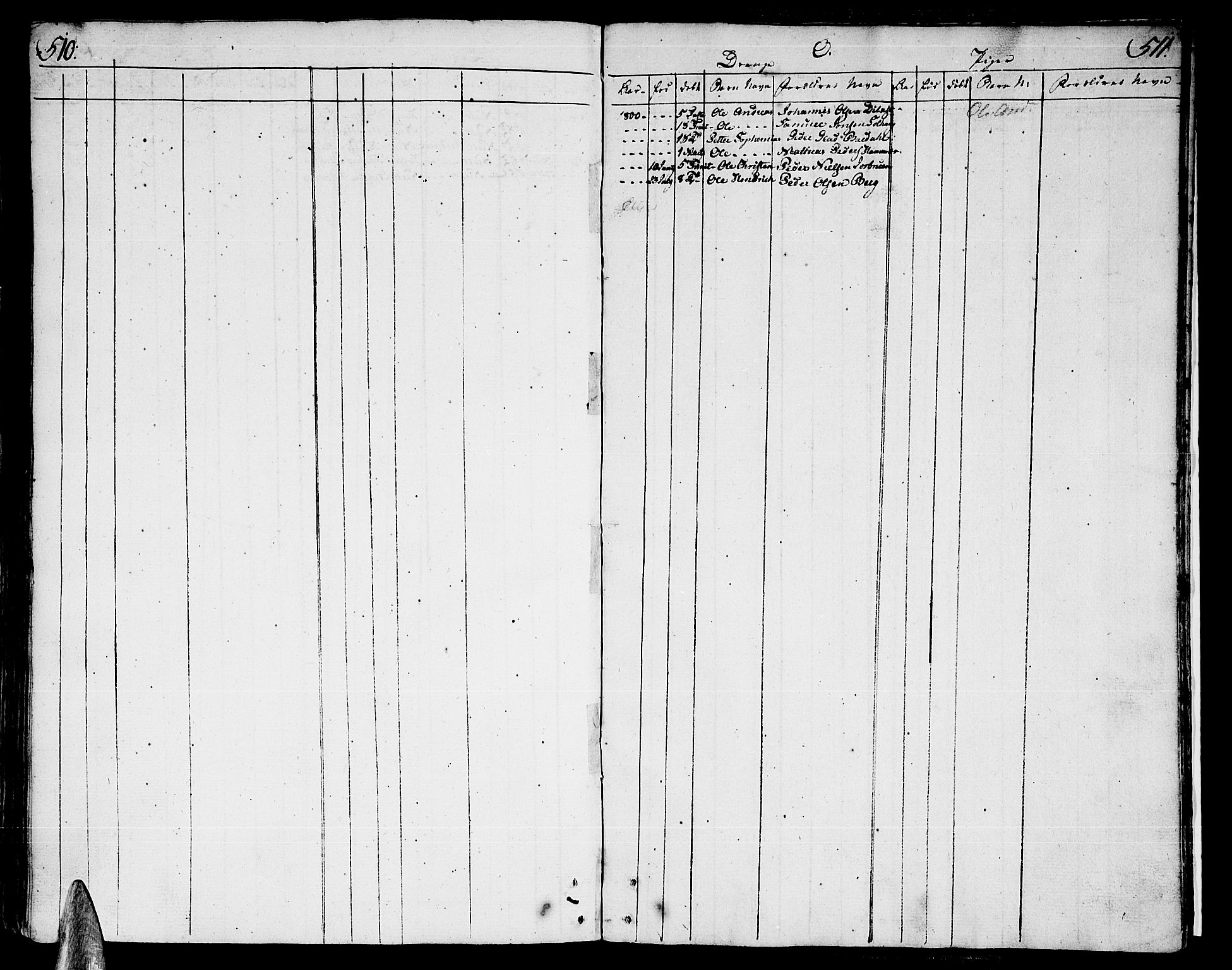 Ministerialprotokoller, klokkerbøker og fødselsregistre - Nordland, AV/SAT-A-1459/825/L0349: Parish register (official) no. 825A05 /1, 1789-1806, p. 510-511