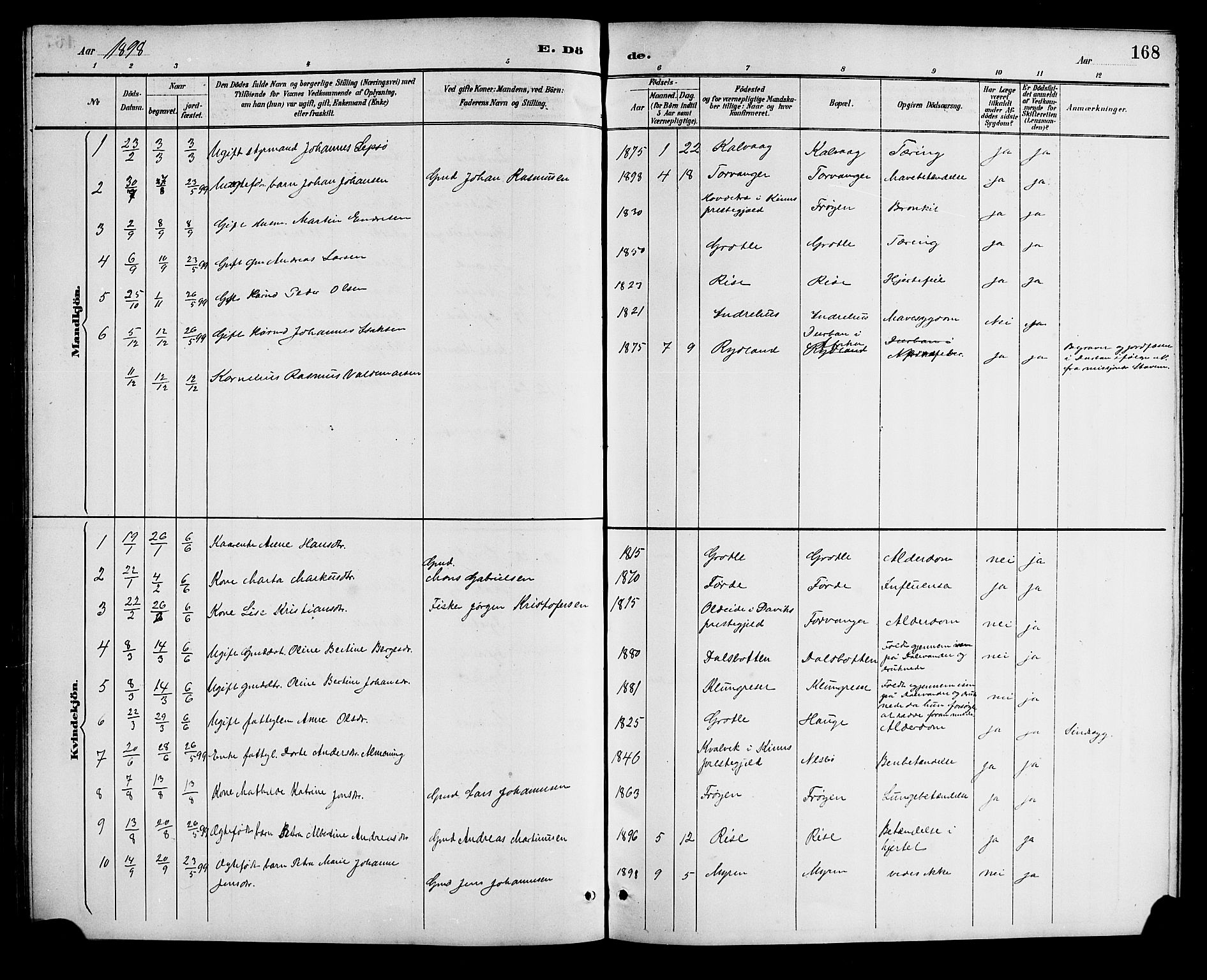 Bremanger sokneprestembete, AV/SAB-A-82201/H/Hab/Haba/L0003: Parish register (copy) no. A 3, 1890-1908, p. 168