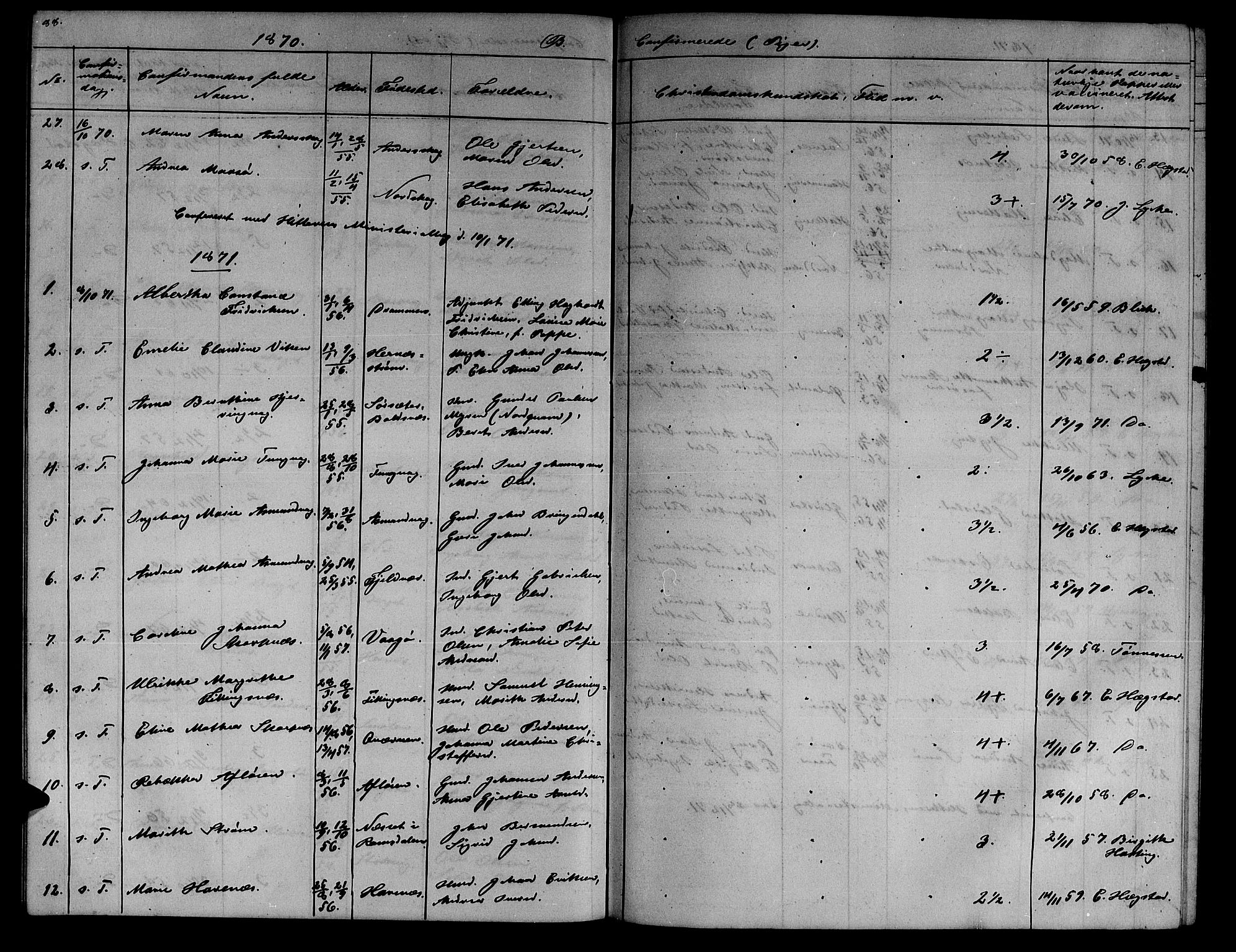 Ministerialprotokoller, klokkerbøker og fødselsregistre - Sør-Trøndelag, SAT/A-1456/634/L0539: Parish register (copy) no. 634C01, 1866-1873, p. 88