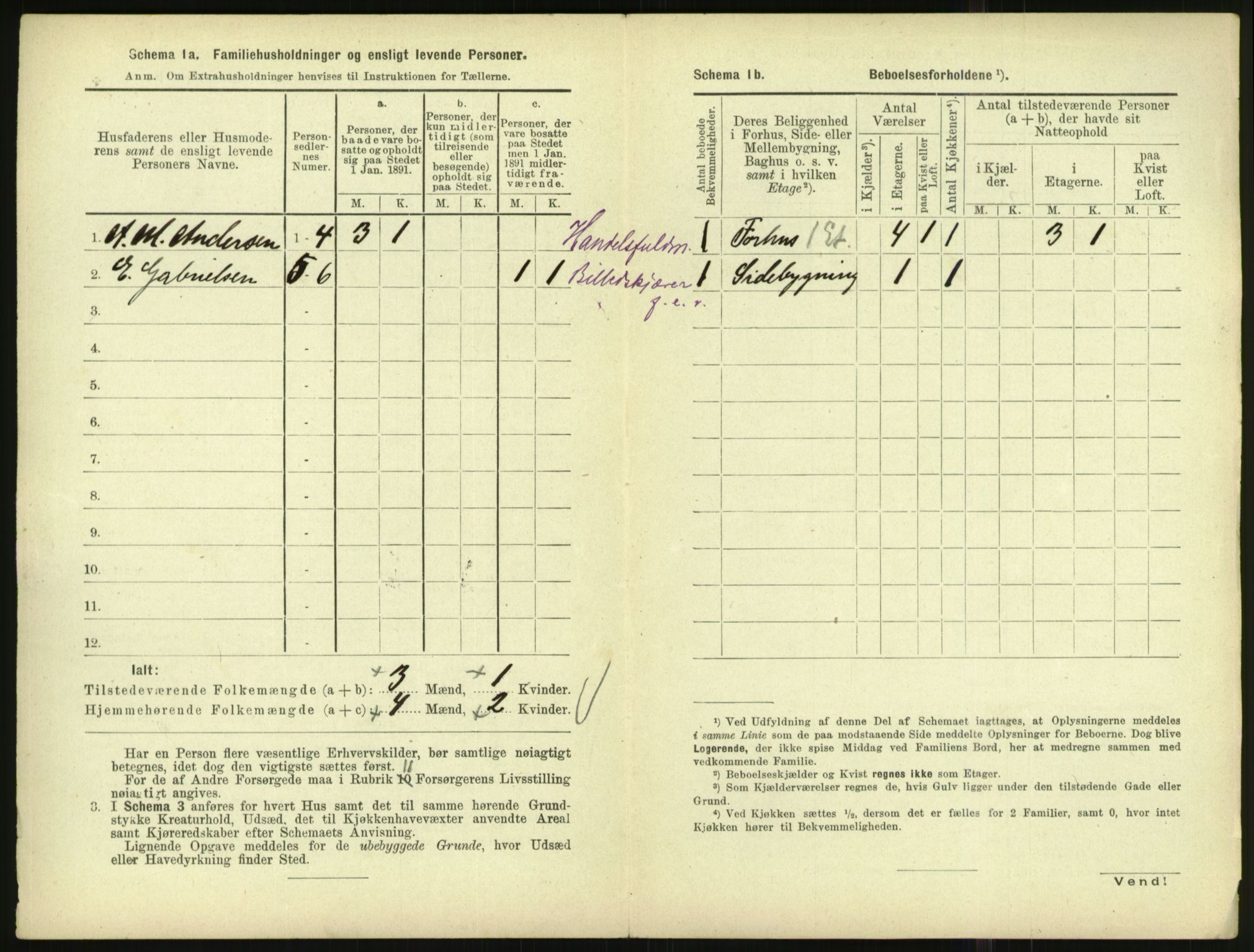 RA, 1891 census for 1001 Kristiansand, 1891, p. 2305