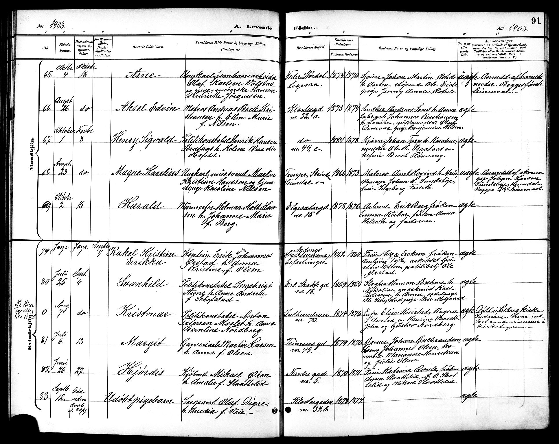 Ministerialprotokoller, klokkerbøker og fødselsregistre - Sør-Trøndelag, AV/SAT-A-1456/601/L0094: Parish register (copy) no. 601C12, 1898-1911, p. 91