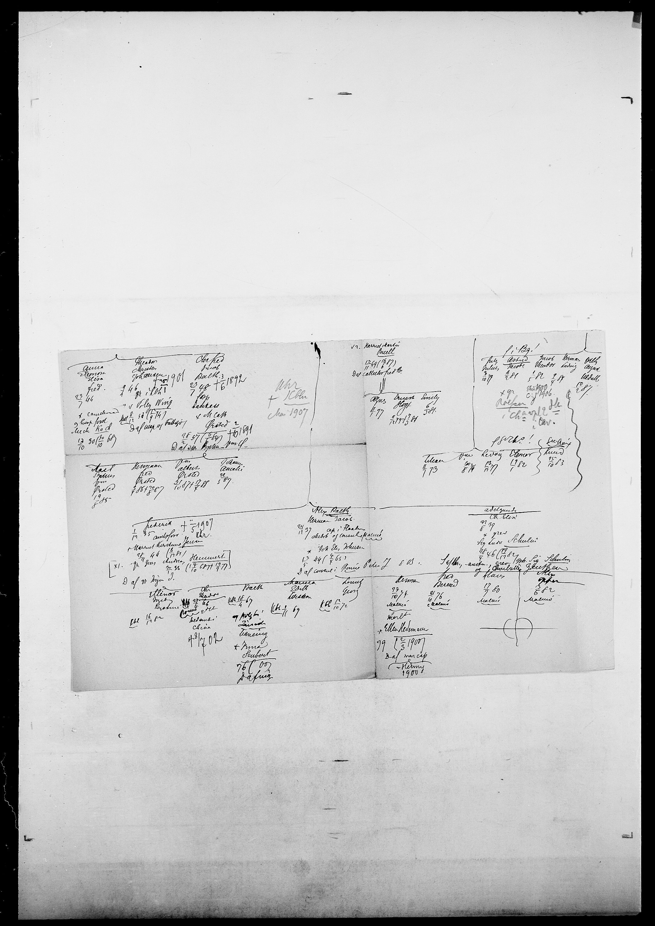 Delgobe, Charles Antoine - samling, AV/SAO-PAO-0038/D/Da/L0027: Morath - v. Møsting, p. 499