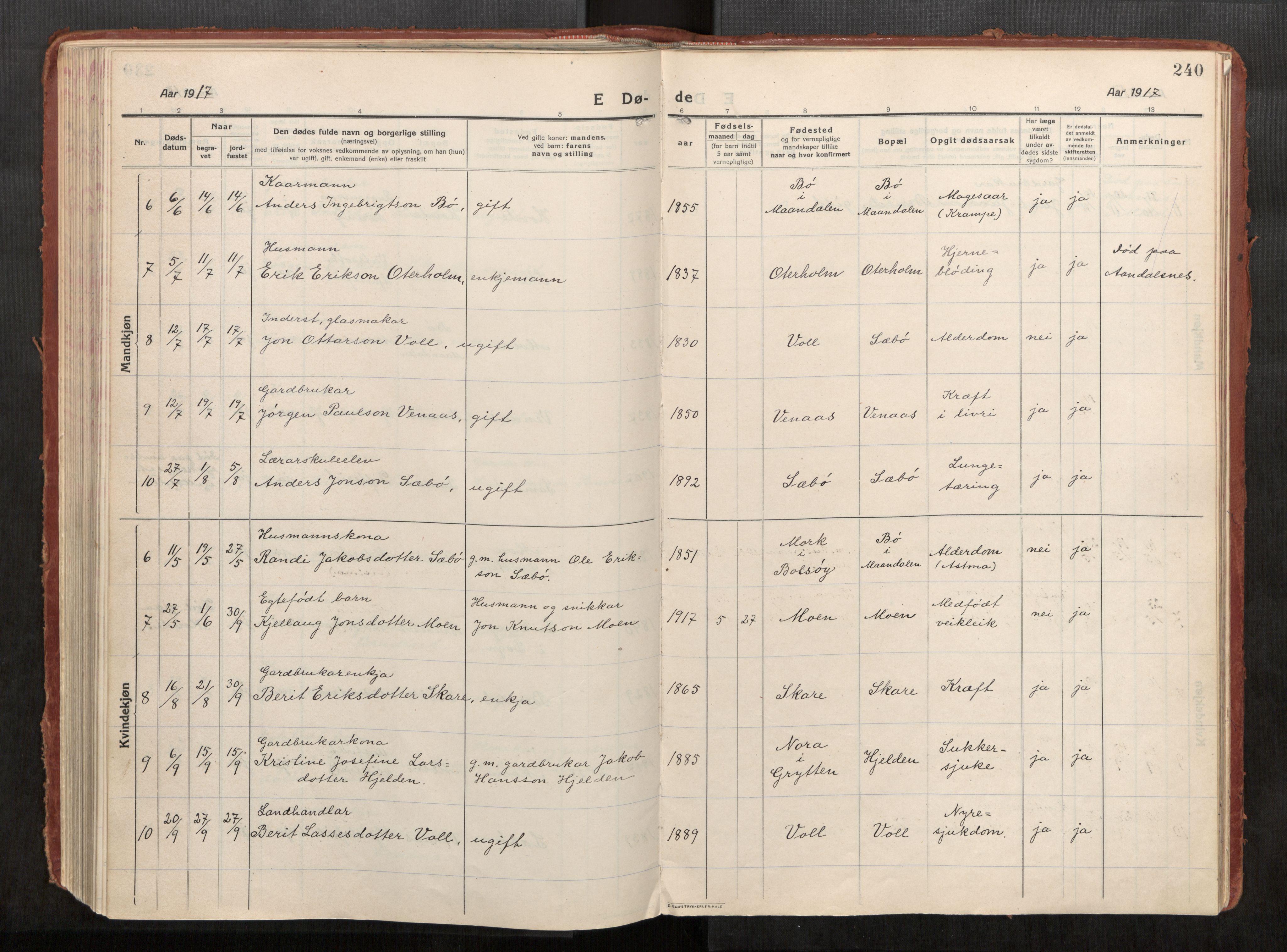 Eid sokneprestkontor, AV/SAT-A-1254: Parish register (official) no. 543A04, 1916-1956, p. 240