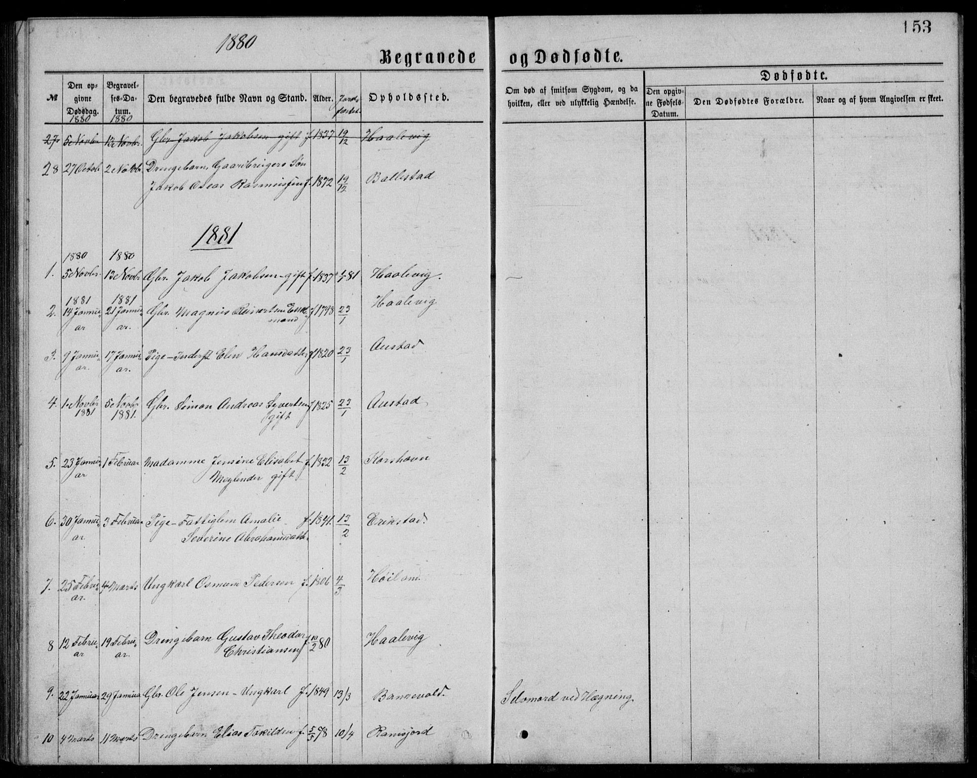 Lyngdal sokneprestkontor, AV/SAK-1111-0029/F/Fb/Fba/L0002: Parish register (copy) no. B 2, 1876-1886, p. 153