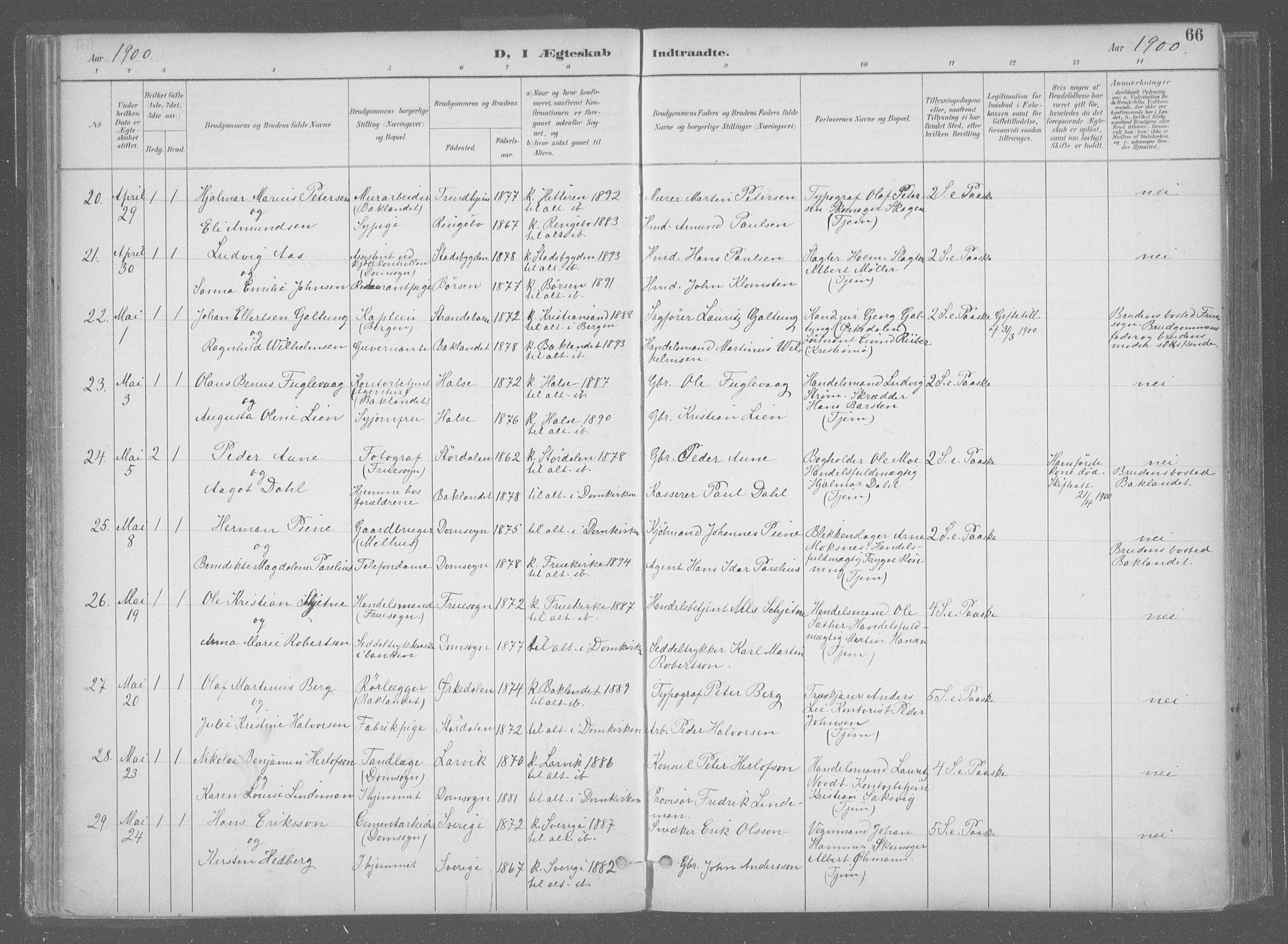 Ministerialprotokoller, klokkerbøker og fødselsregistre - Sør-Trøndelag, AV/SAT-A-1456/601/L0064: Parish register (official) no. 601A31, 1891-1911, p. 66