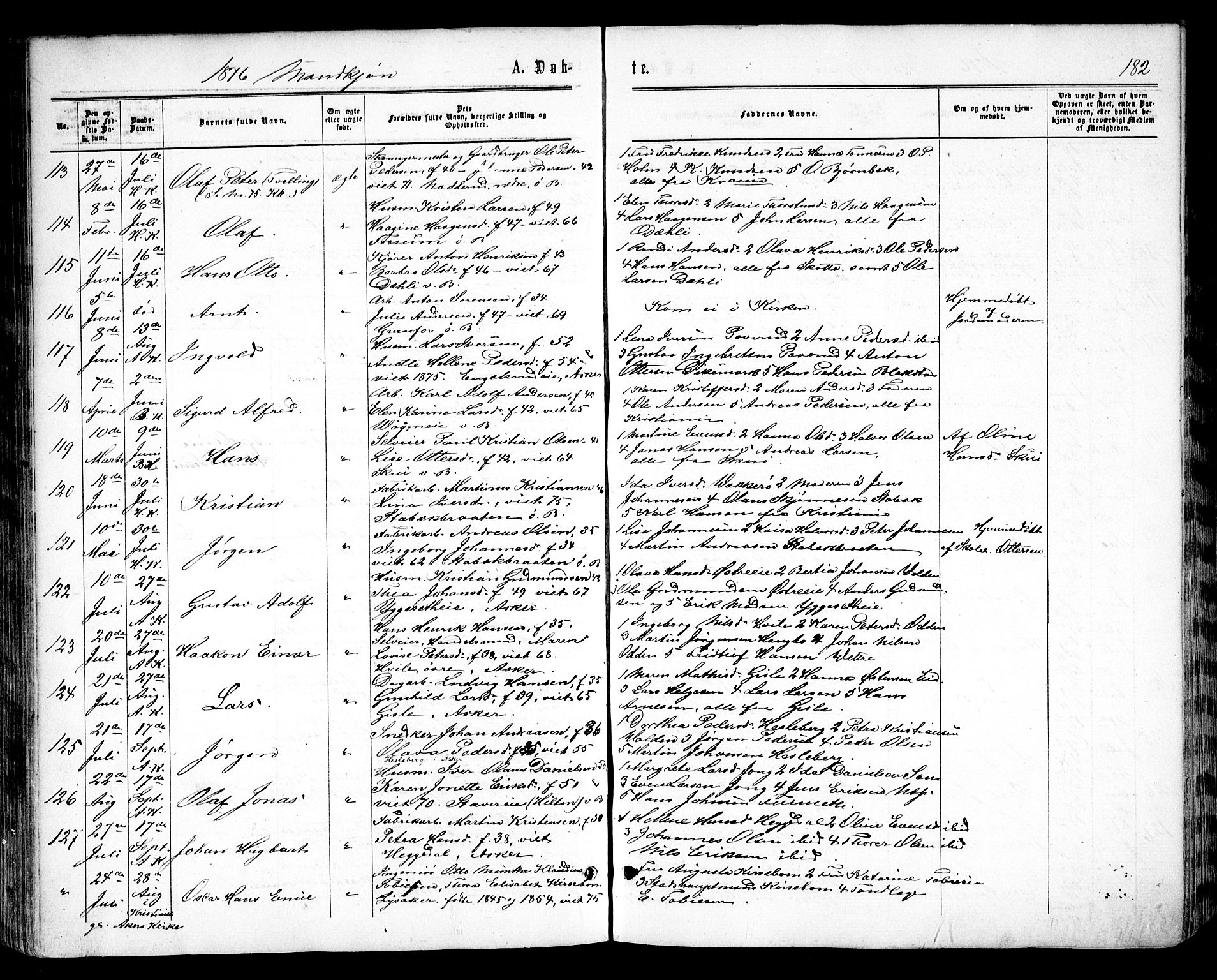 Asker prestekontor Kirkebøker, SAO/A-10256a/F/Fa/L0008: Parish register (official) no. I 8, 1865-1878, p. 182