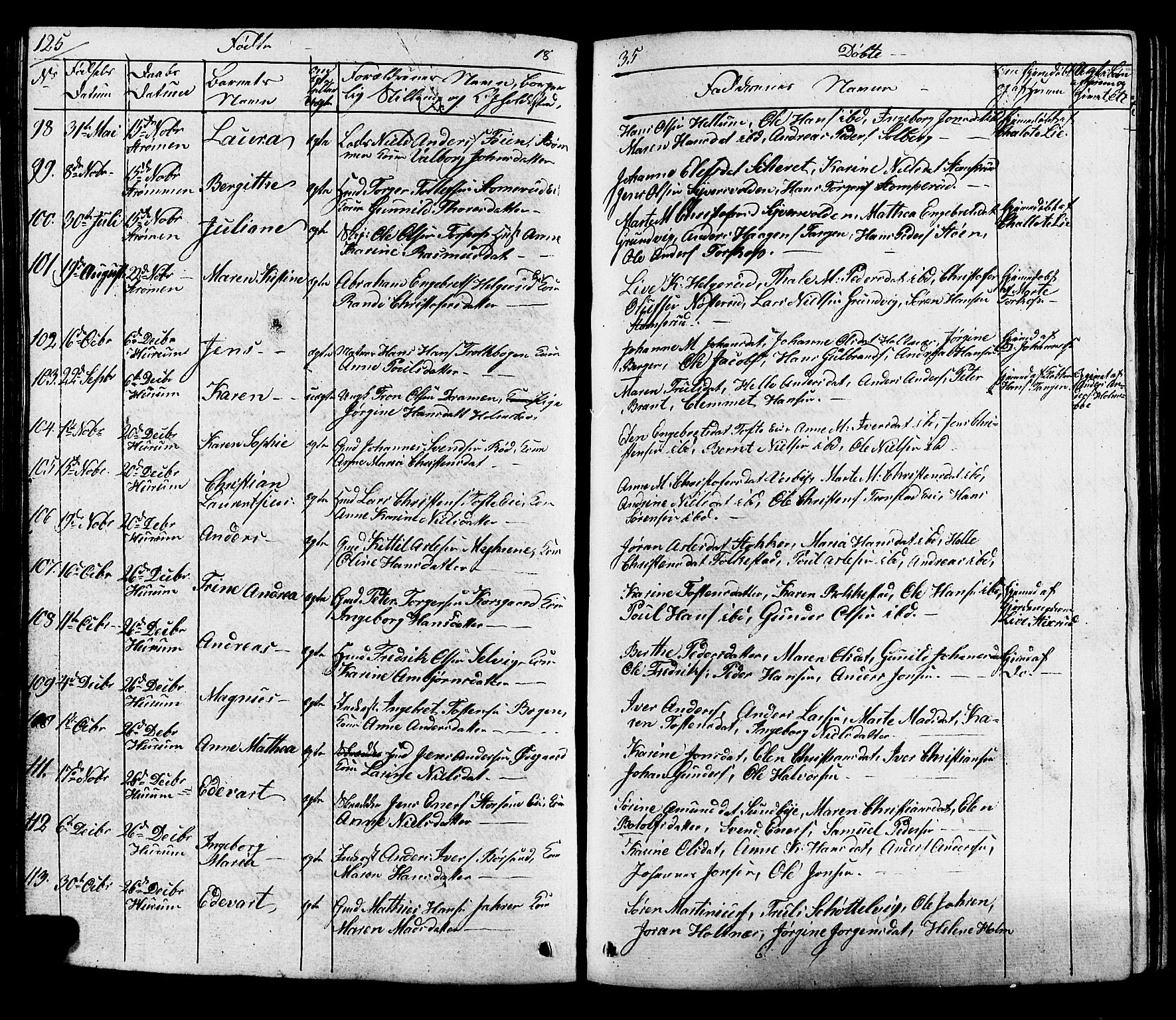 Hurum kirkebøker, AV/SAKO-A-229/G/Ga/L0002: Parish register (copy) no. I 2, 1827-1857, p. 125