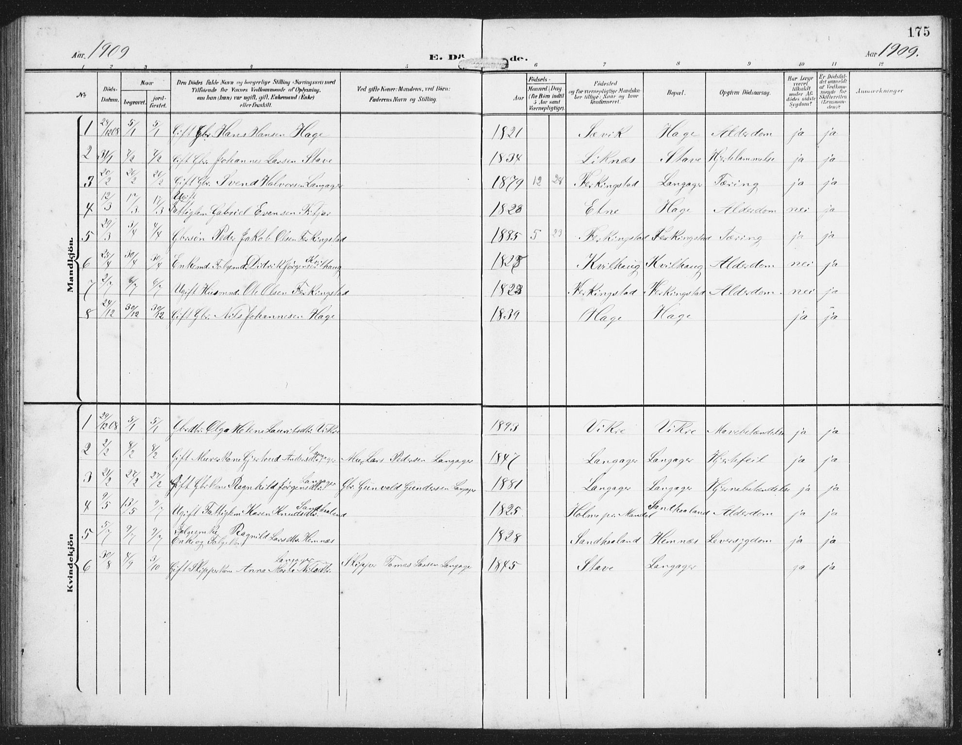 Skudenes sokneprestkontor, SAST/A -101849/H/Ha/Hab/L0011: Parish register (copy) no. B 11, 1909-1943, p. 175