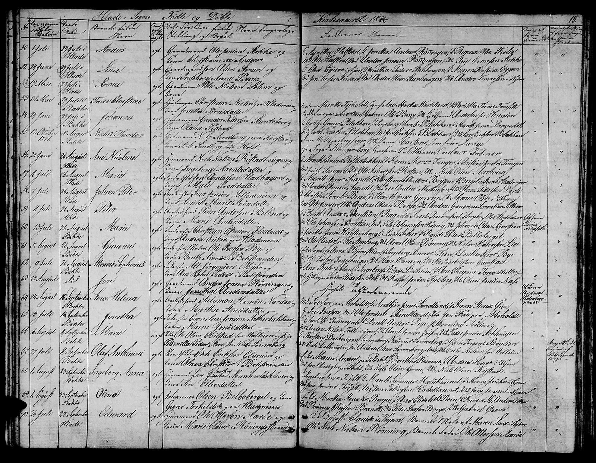 Ministerialprotokoller, klokkerbøker og fødselsregistre - Sør-Trøndelag, SAT/A-1456/606/L0308: Parish register (copy) no. 606C04, 1829-1840, p. 15
