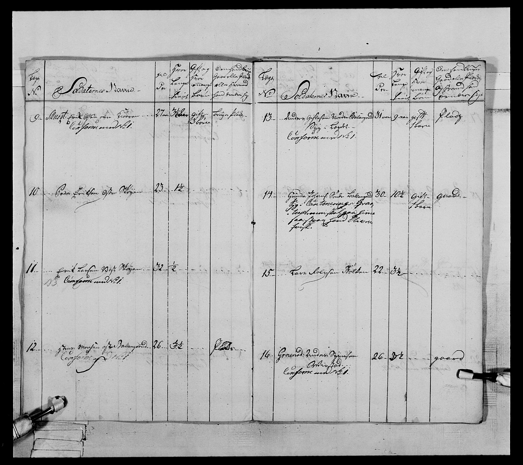 Generalitets- og kommissariatskollegiet, Det kongelige norske kommissariatskollegium, AV/RA-EA-5420/E/Eh/L0063: 2. Opplandske nasjonale infanteriregiment, 1773, p. 425