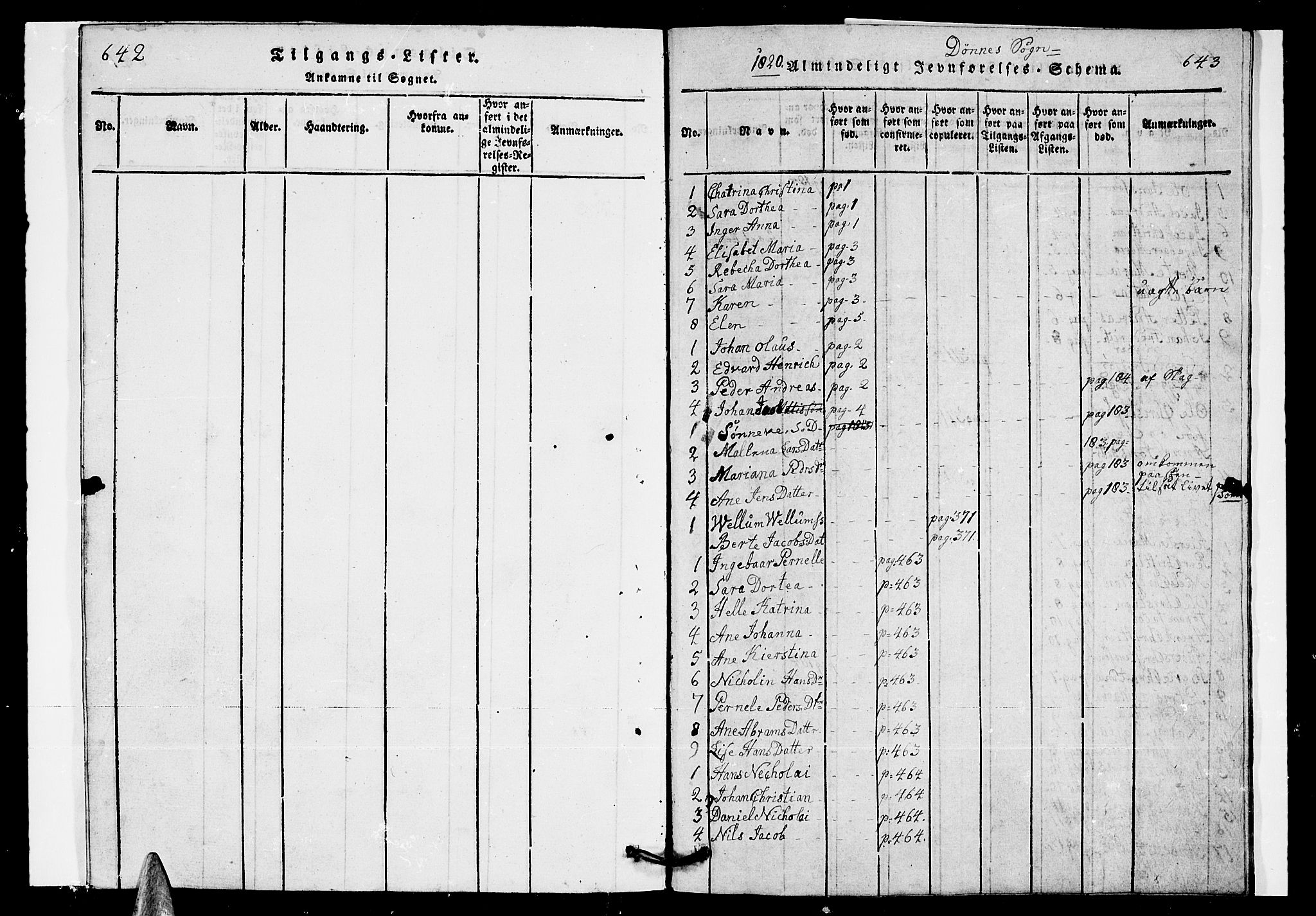 Ministerialprotokoller, klokkerbøker og fødselsregistre - Nordland, SAT/A-1459/835/L0529: Parish register (copy) no. 835C01, 1820-1828, p. 642-643