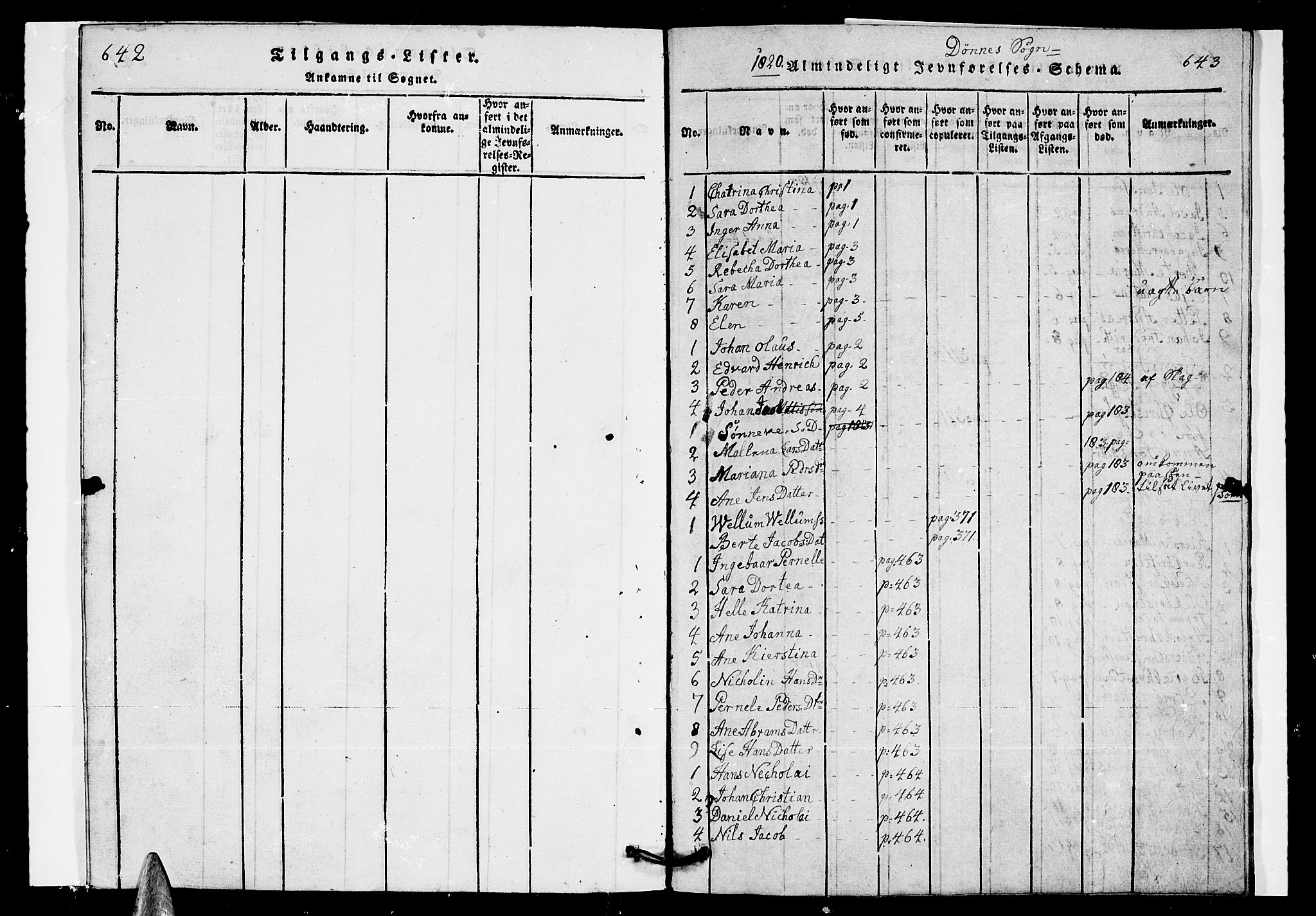 Ministerialprotokoller, klokkerbøker og fødselsregistre - Nordland, AV/SAT-A-1459/835/L0529: Parish register (copy) no. 835C01, 1820-1828, p. 642-643