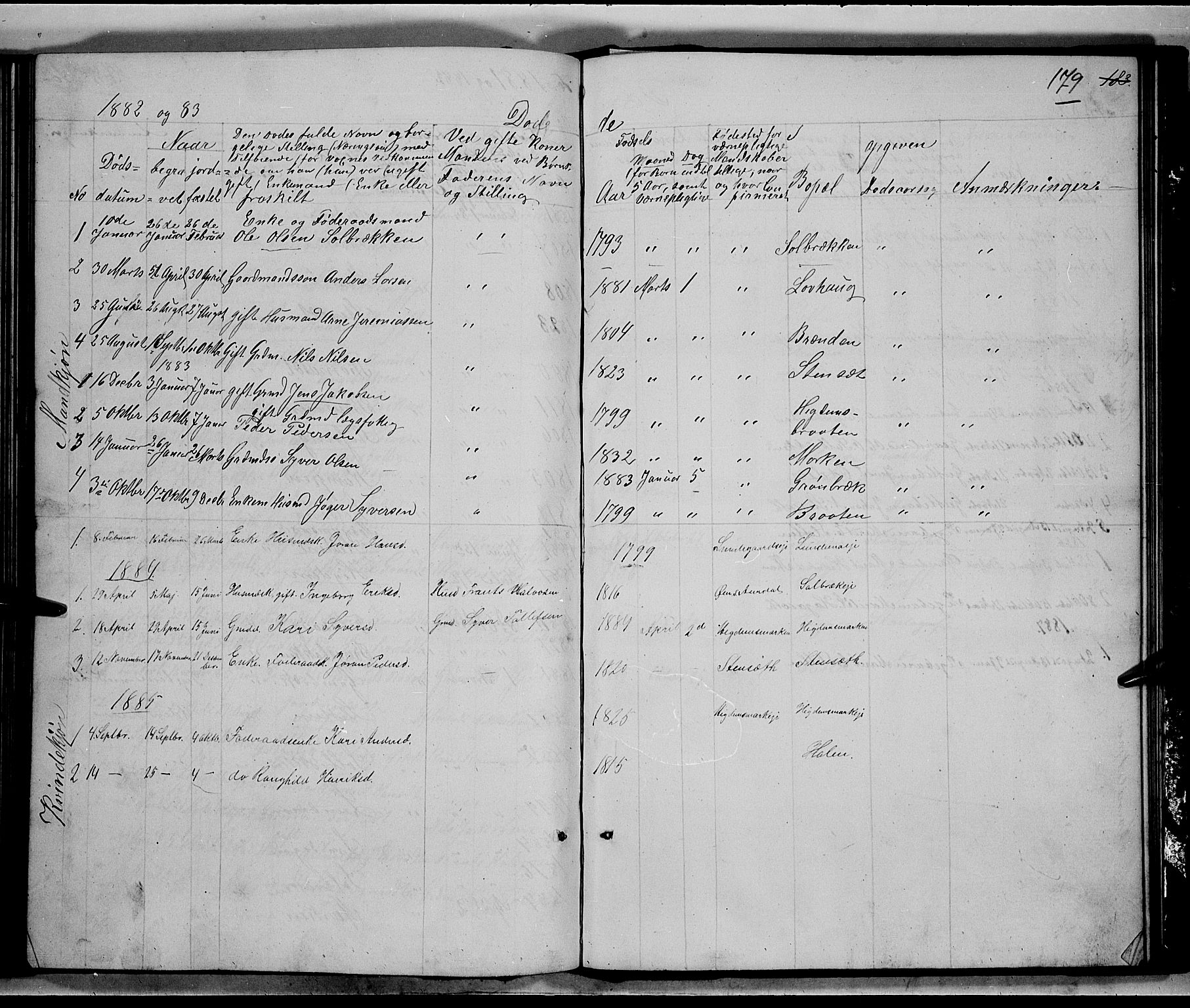 Nord-Aurdal prestekontor, AV/SAH-PREST-132/H/Ha/Hab/L0005: Parish register (copy) no. 5, 1876-1895, p. 179