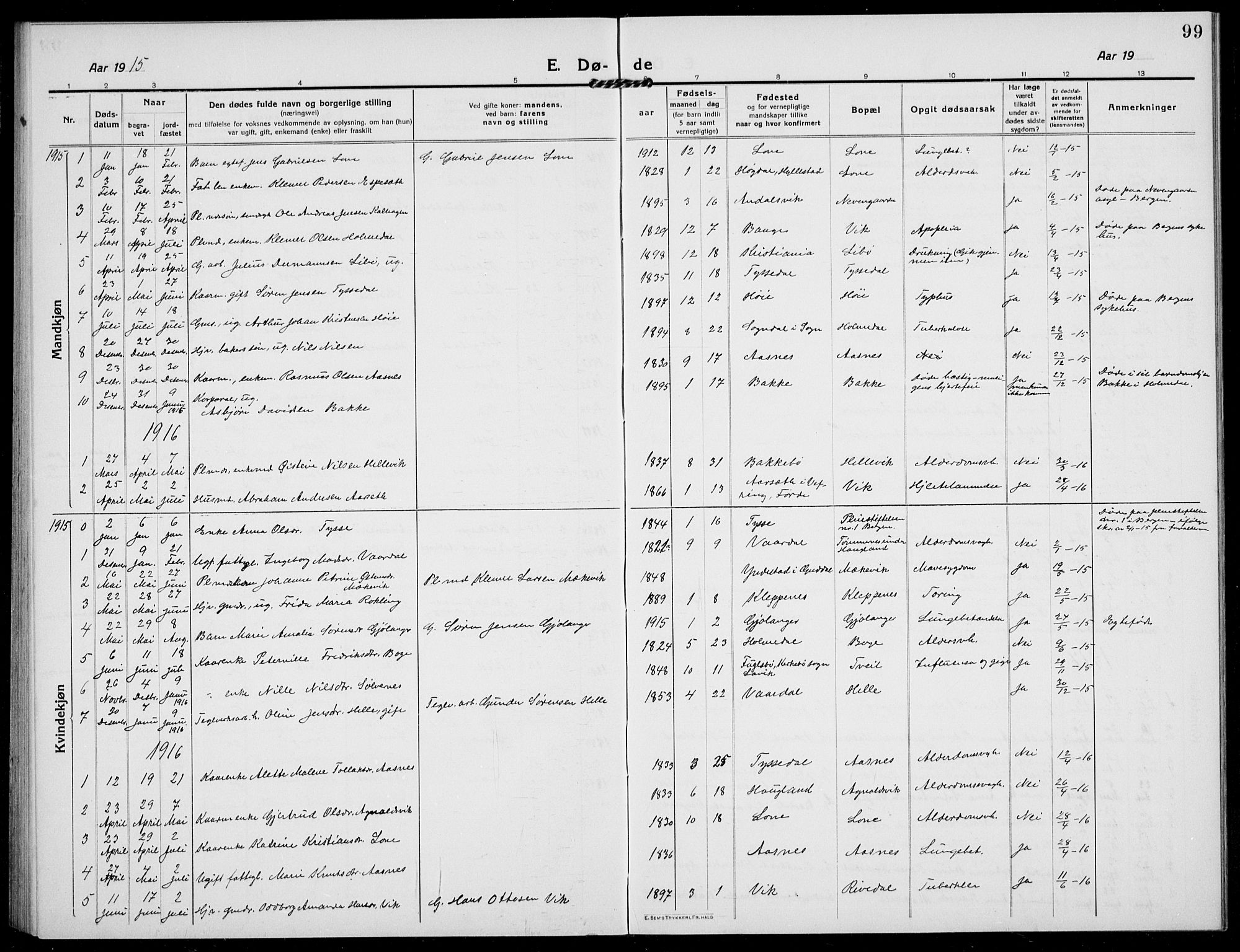 Fjaler sokneprestembete, SAB/A-79801/H/Hab/Habb/L0003: Parish register (copy) no. B 3, 1913-1940, p. 99