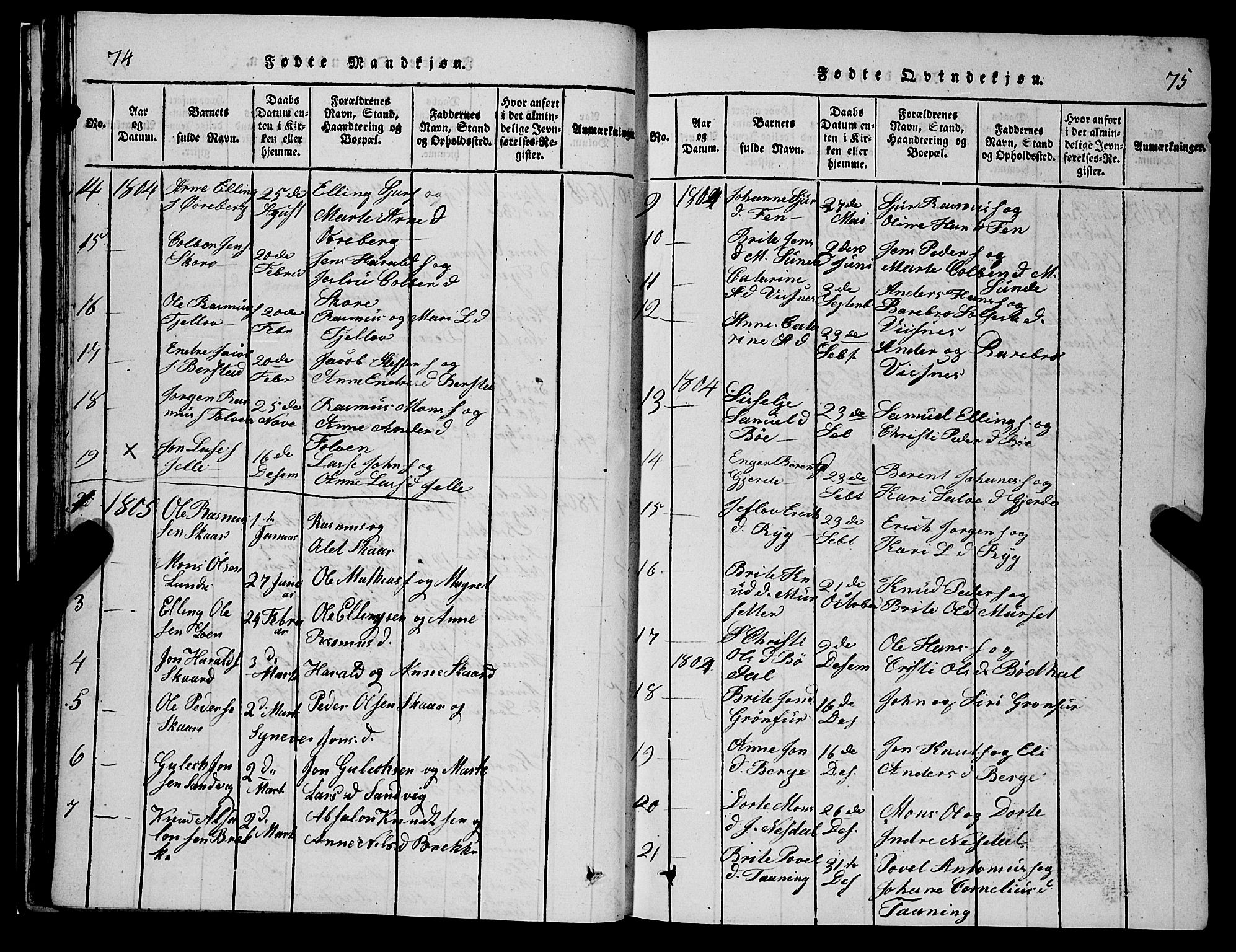 Stryn Sokneprestembete, SAB/A-82501: Parish register (copy) no. C 1, 1801-1845, p. 74-75