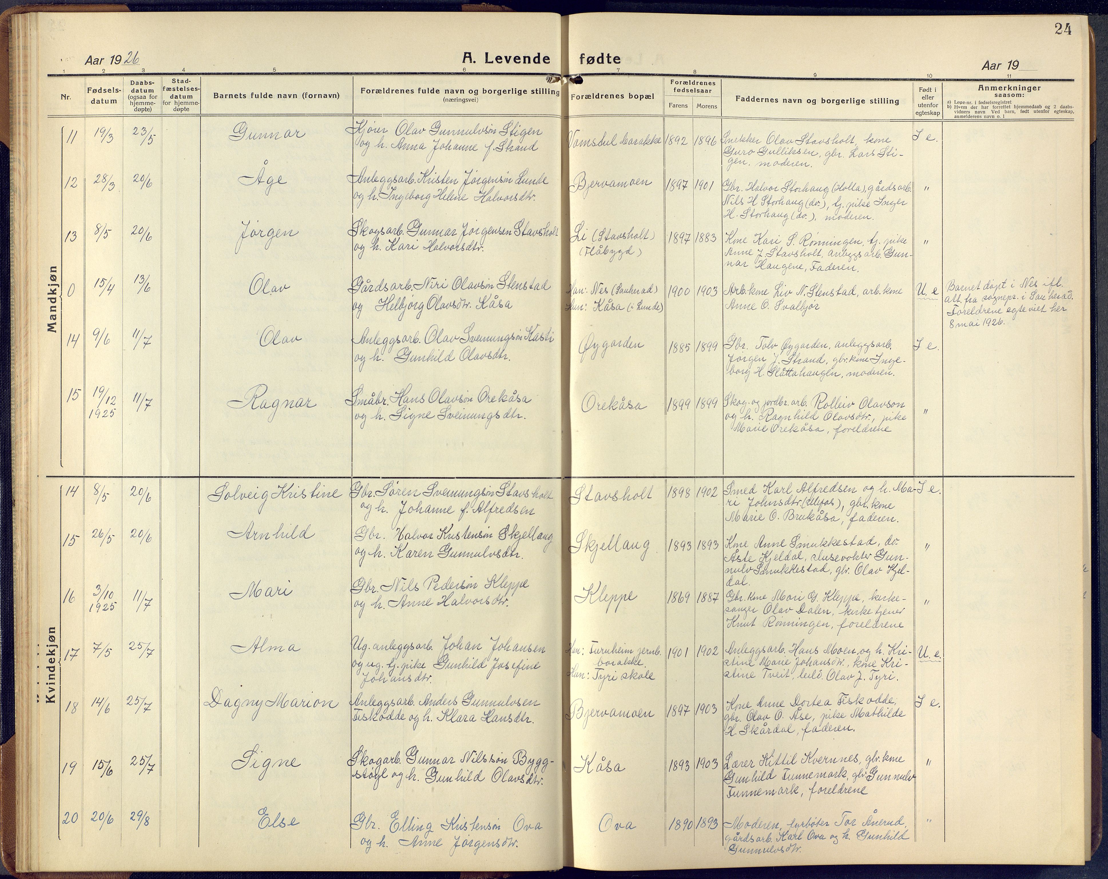 Lunde kirkebøker, AV/SAKO-A-282/F/Fa/L0006: Parish register (official) no. I 6, 1922-1940, p. 24