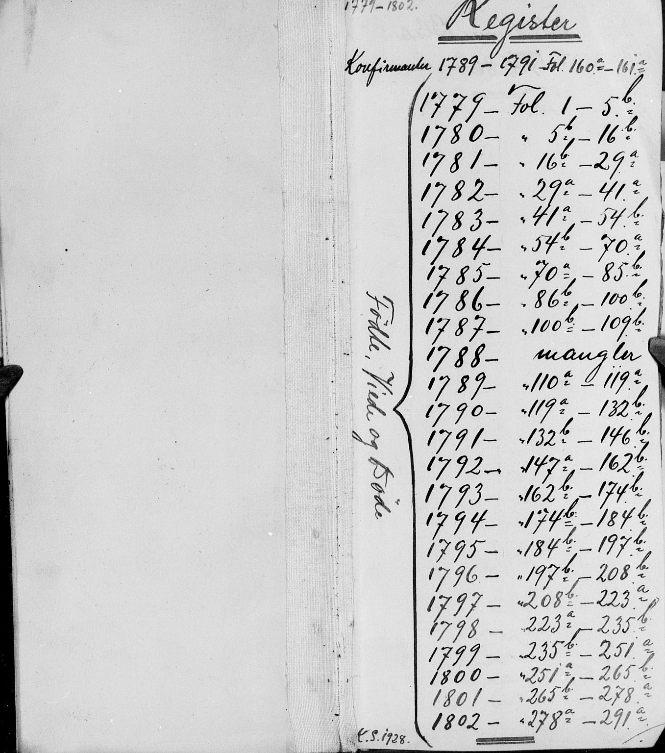 SAK, Søgne sokneprestkontor, SAK/1111-0037/F/Fb/Fbb/L0001Parish register (copy) no. B 1, 1779-1802