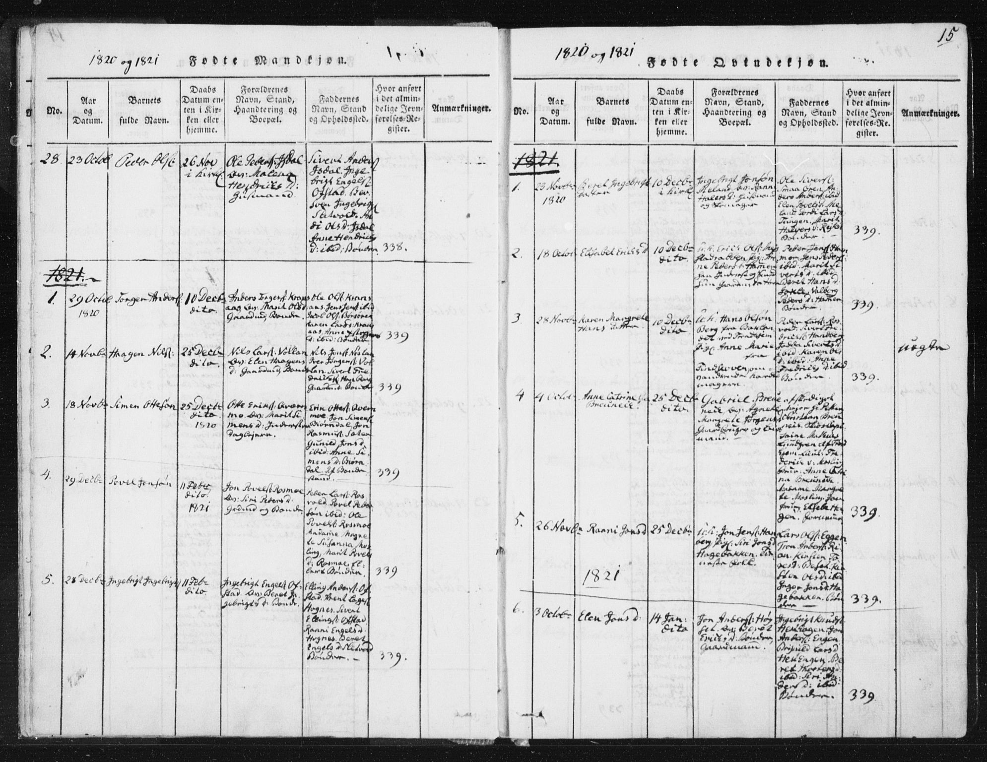 Ministerialprotokoller, klokkerbøker og fødselsregistre - Sør-Trøndelag, SAT/A-1456/665/L0770: Parish register (official) no. 665A05, 1817-1829, p. 15