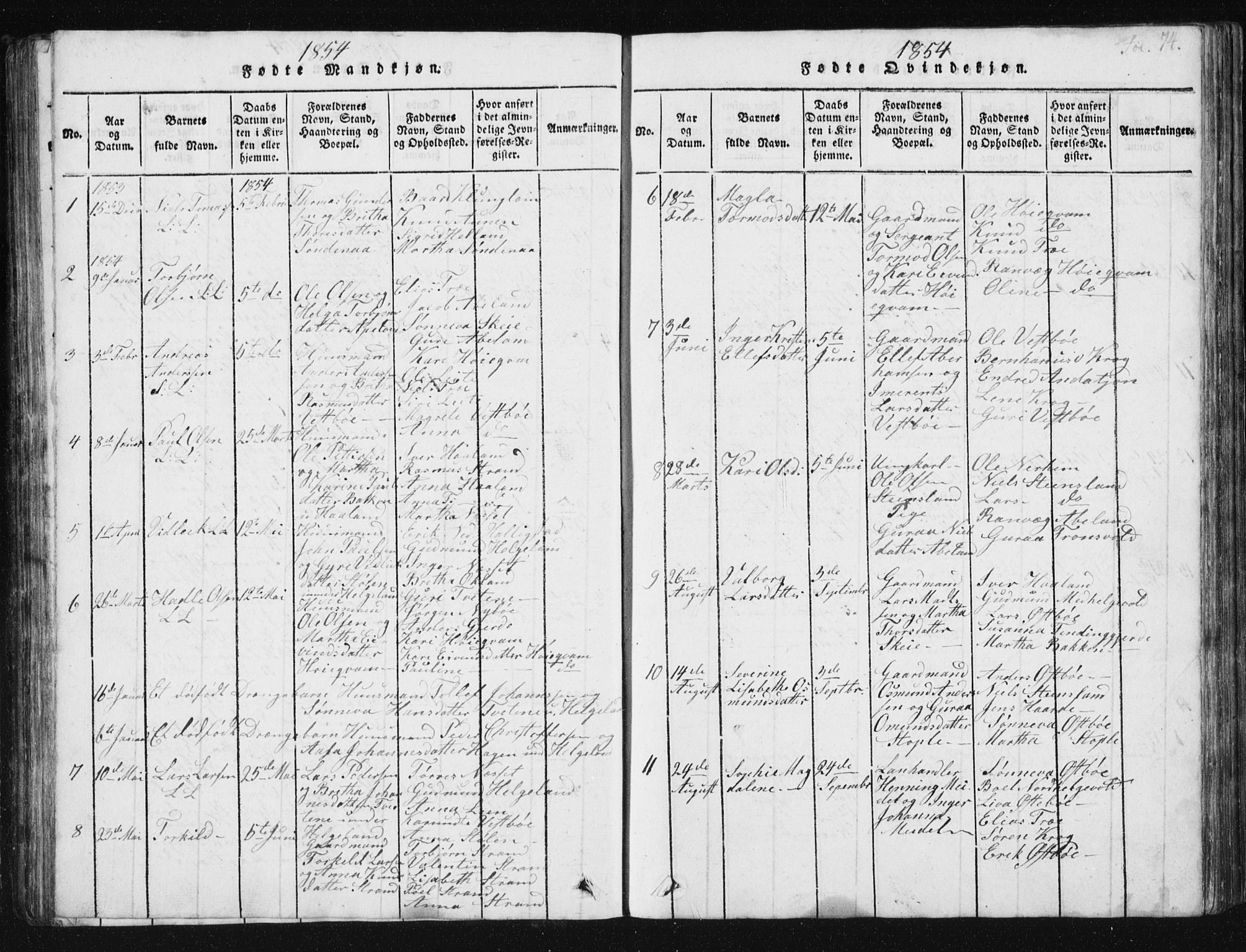 Vikedal sokneprestkontor, SAST/A-101840/01/V: Parish register (copy) no. B 2, 1816-1863, p. 74