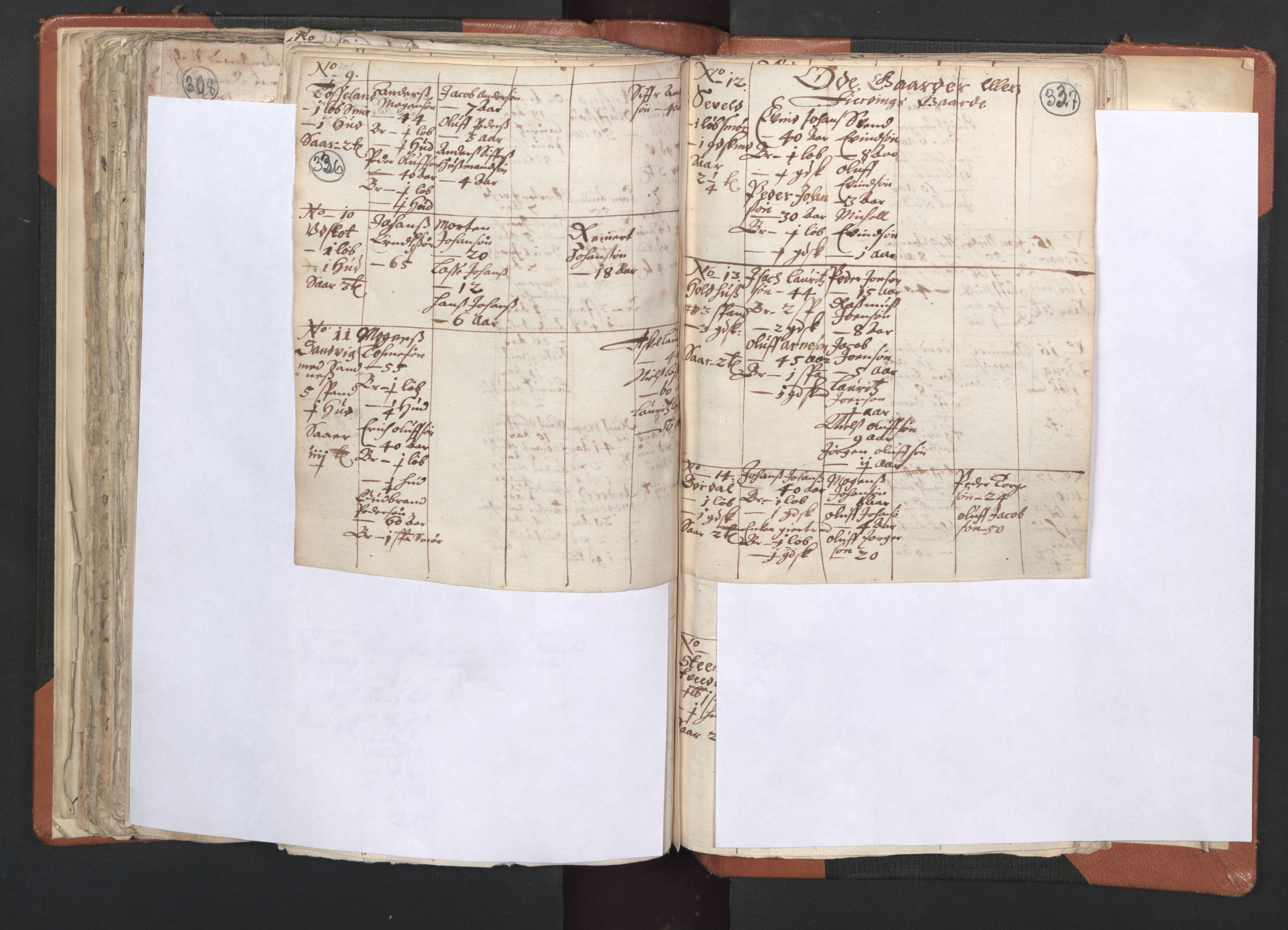 RA, Vicar's Census 1664-1666, no. 20: Sunnhordland deanery, 1664-1666, p. 336-337