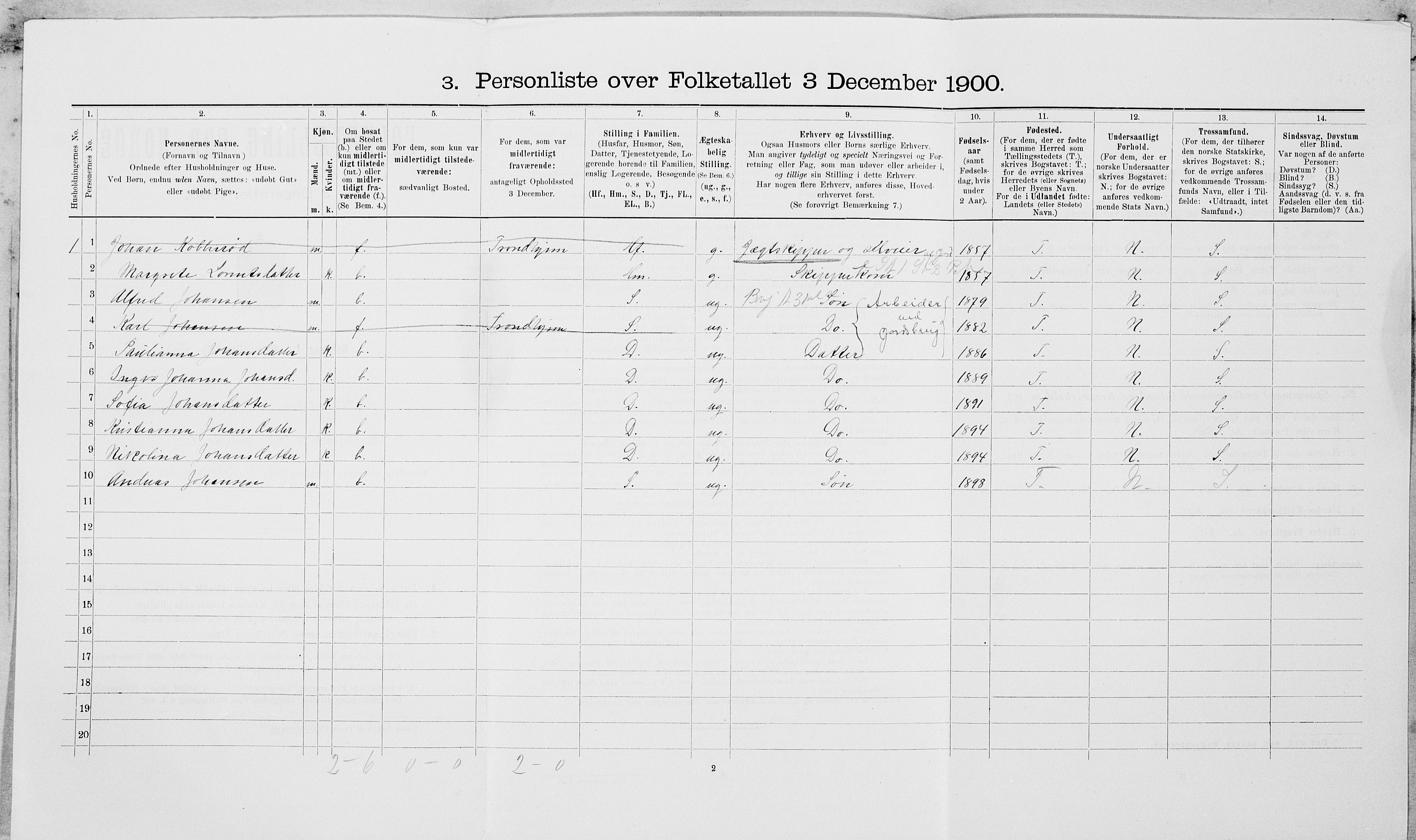 SAT, 1900 census for Leksvik, 1900, p. 297