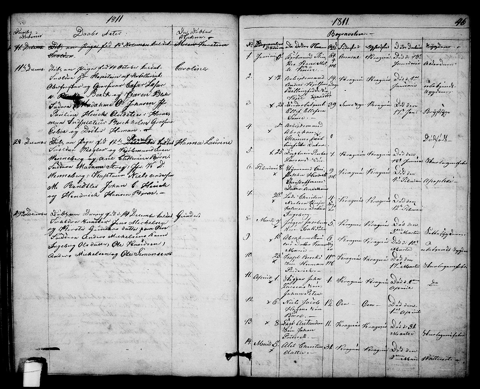Kragerø kirkebøker, AV/SAKO-A-278/F/Fa/L0003: Parish register (official) no. 3, 1802-1813, p. 46