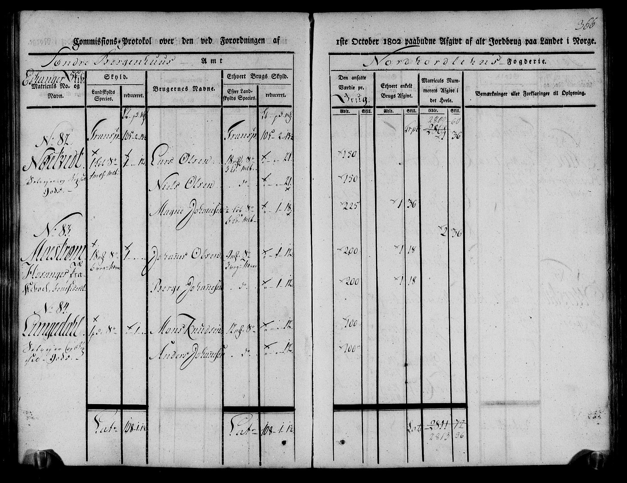 Rentekammeret inntil 1814, Realistisk ordnet avdeling, AV/RA-EA-4070/N/Ne/Nea/L0111: Nordhordland og Voss fogderi. Kommisjonsprotokoll for Nordhordland, 1803, p. 371