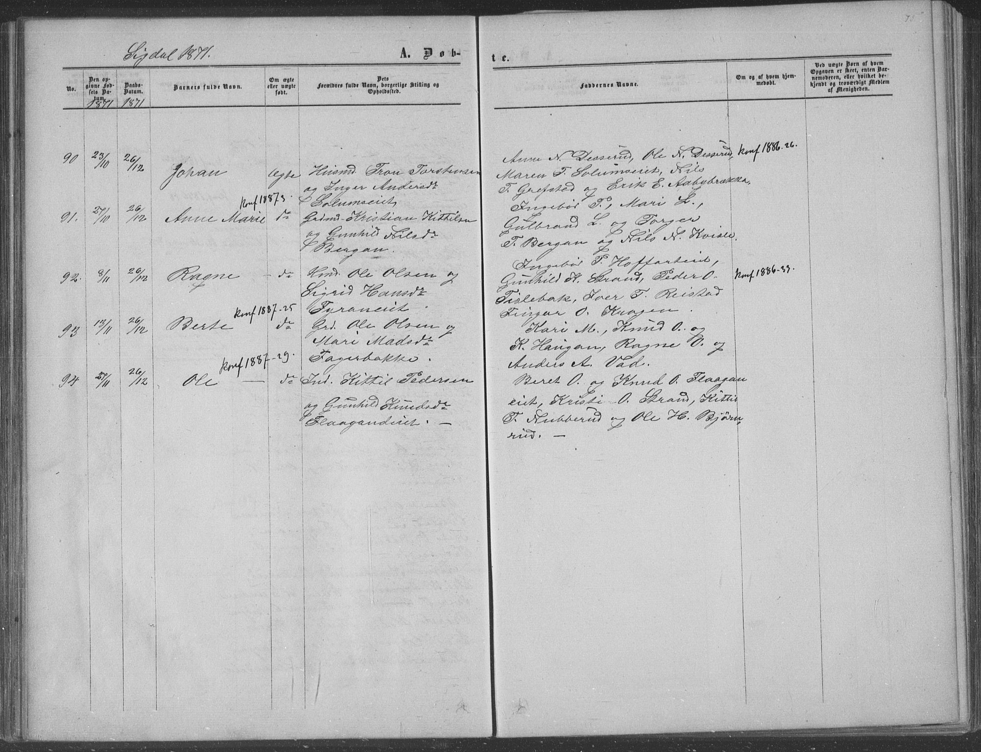 Sigdal kirkebøker, AV/SAKO-A-245/F/Fa/L0009a: Parish register (official) no. I 9A, 1860-1871, p. 75