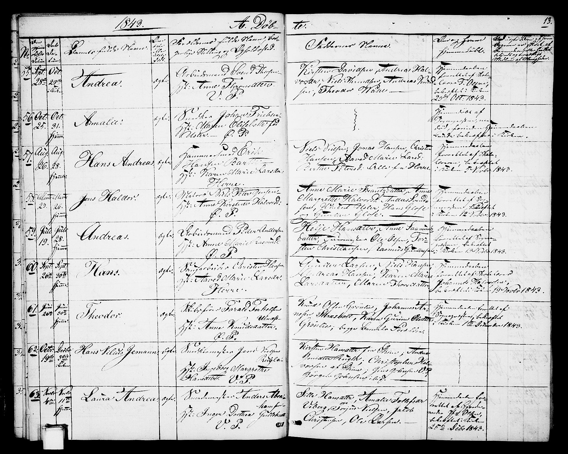 Porsgrunn kirkebøker , SAKO/A-104/G/Gb/L0003: Parish register (copy) no. II 3, 1841-1852, p. 13
