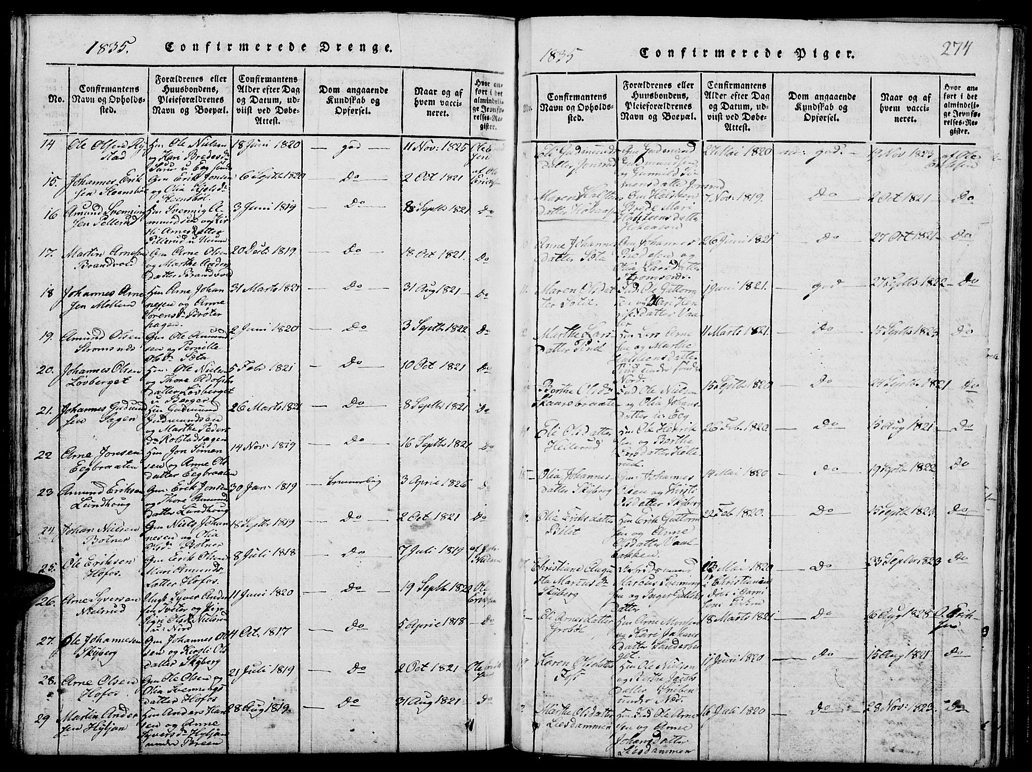 Grue prestekontor, AV/SAH-PREST-036/H/Ha/Hab/L0001: Parish register (copy) no. 1, 1814-1841, p. 274