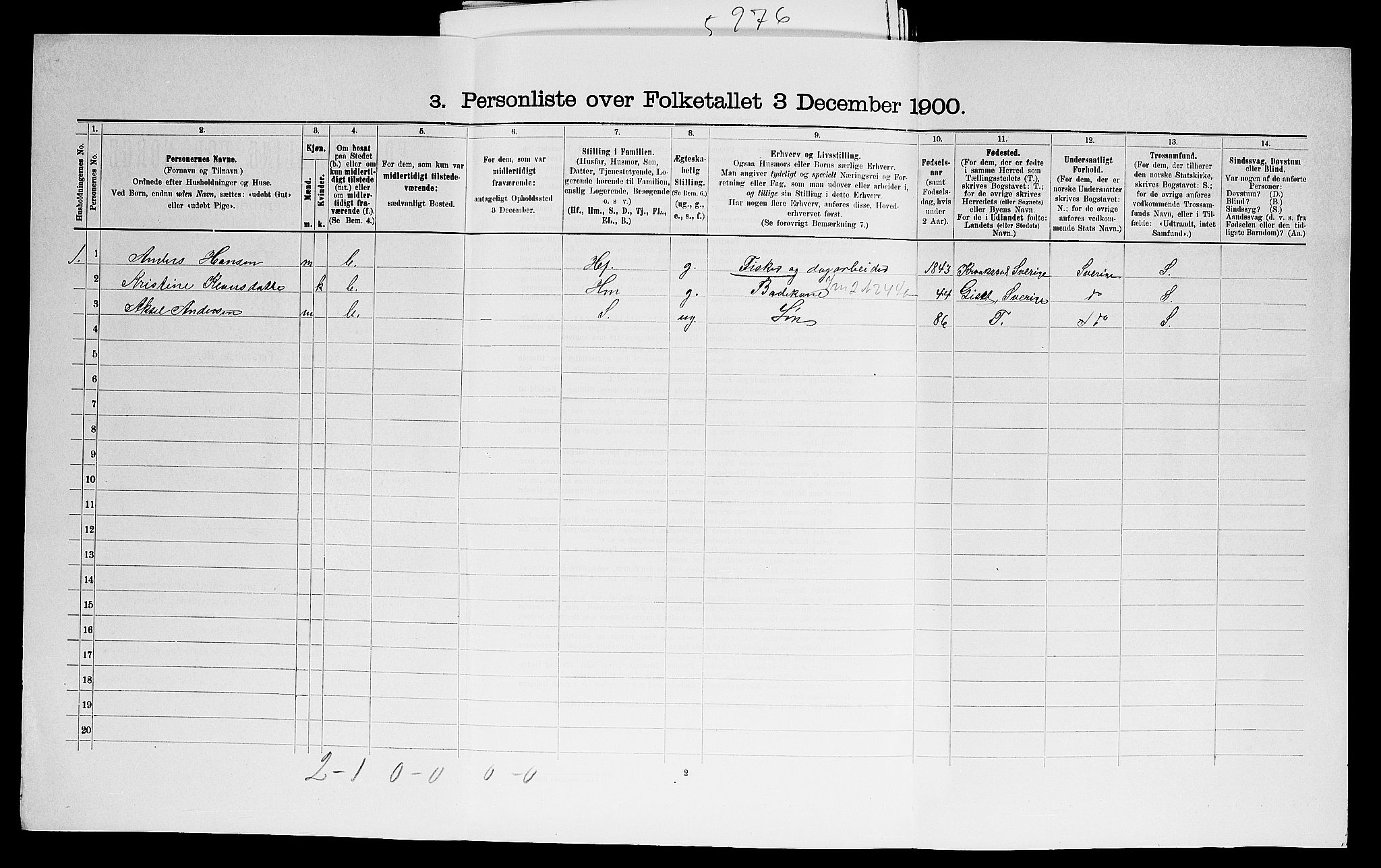 SAO, 1900 census for Onsøy, 1900, p. 1416