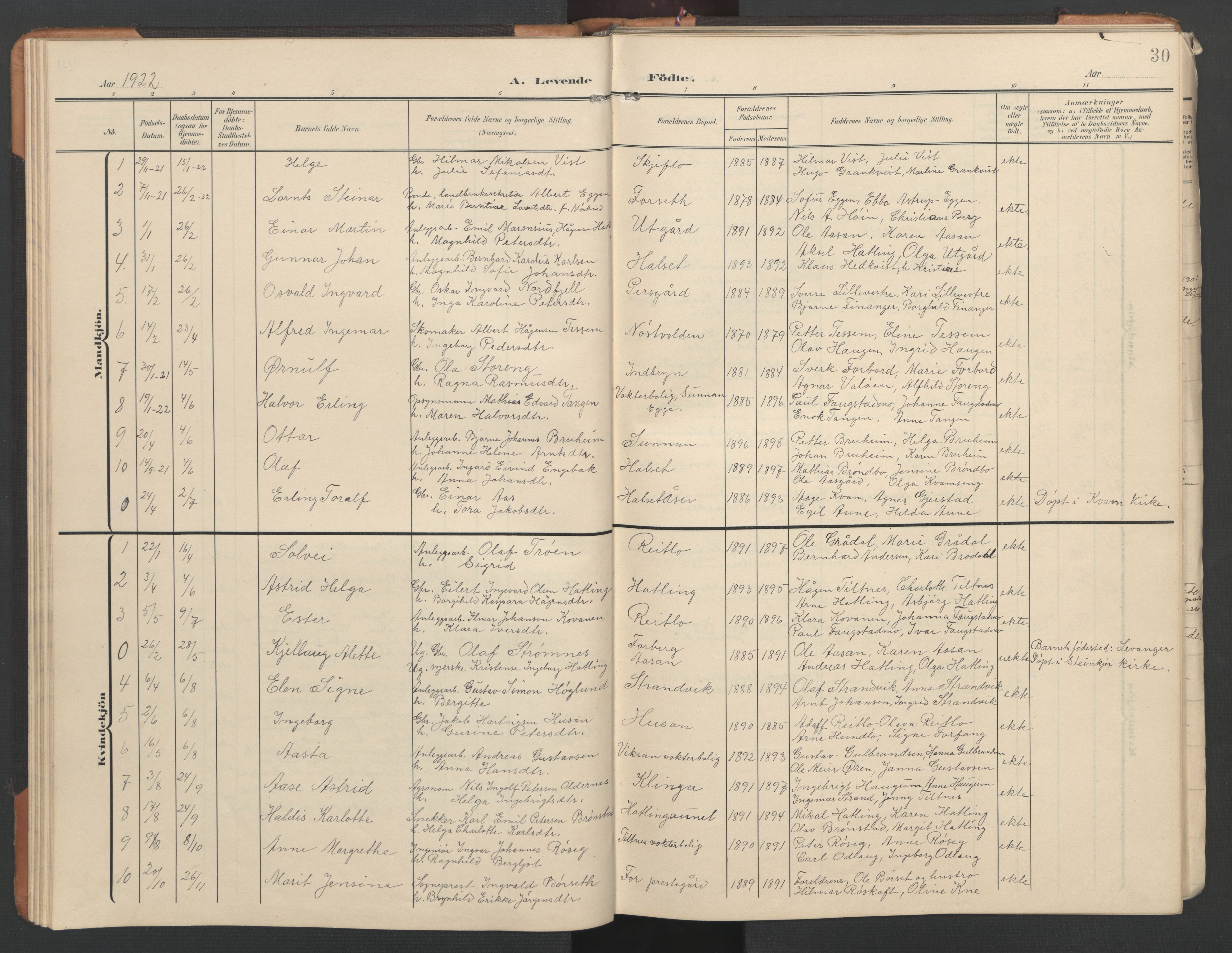 Ministerialprotokoller, klokkerbøker og fødselsregistre - Nord-Trøndelag, SAT/A-1458/746/L0455: Parish register (copy) no. 746C01, 1908-1933, p. 30