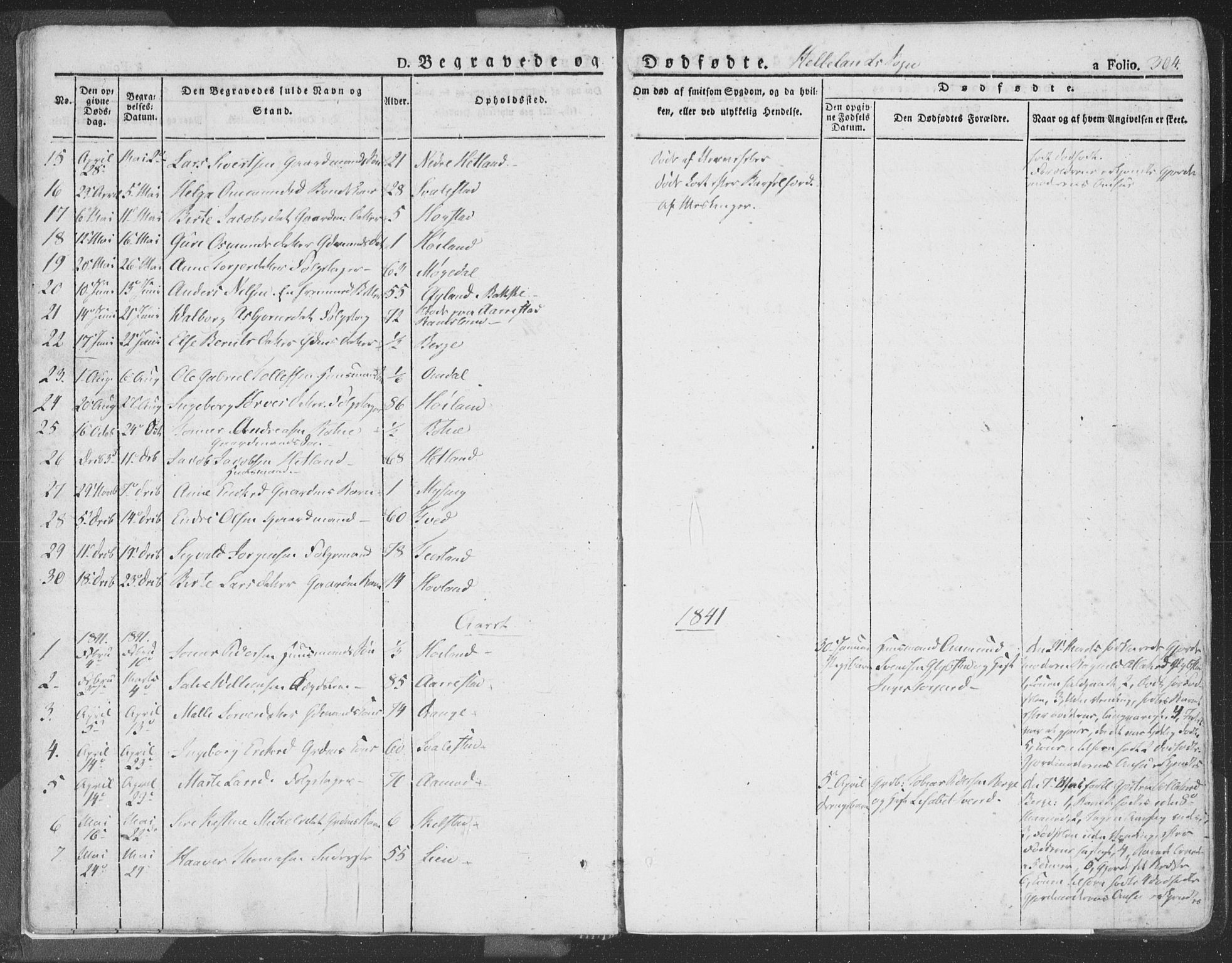 Helleland sokneprestkontor, AV/SAST-A-101810: Parish register (official) no. A 6.2, 1834-1863, p. 304