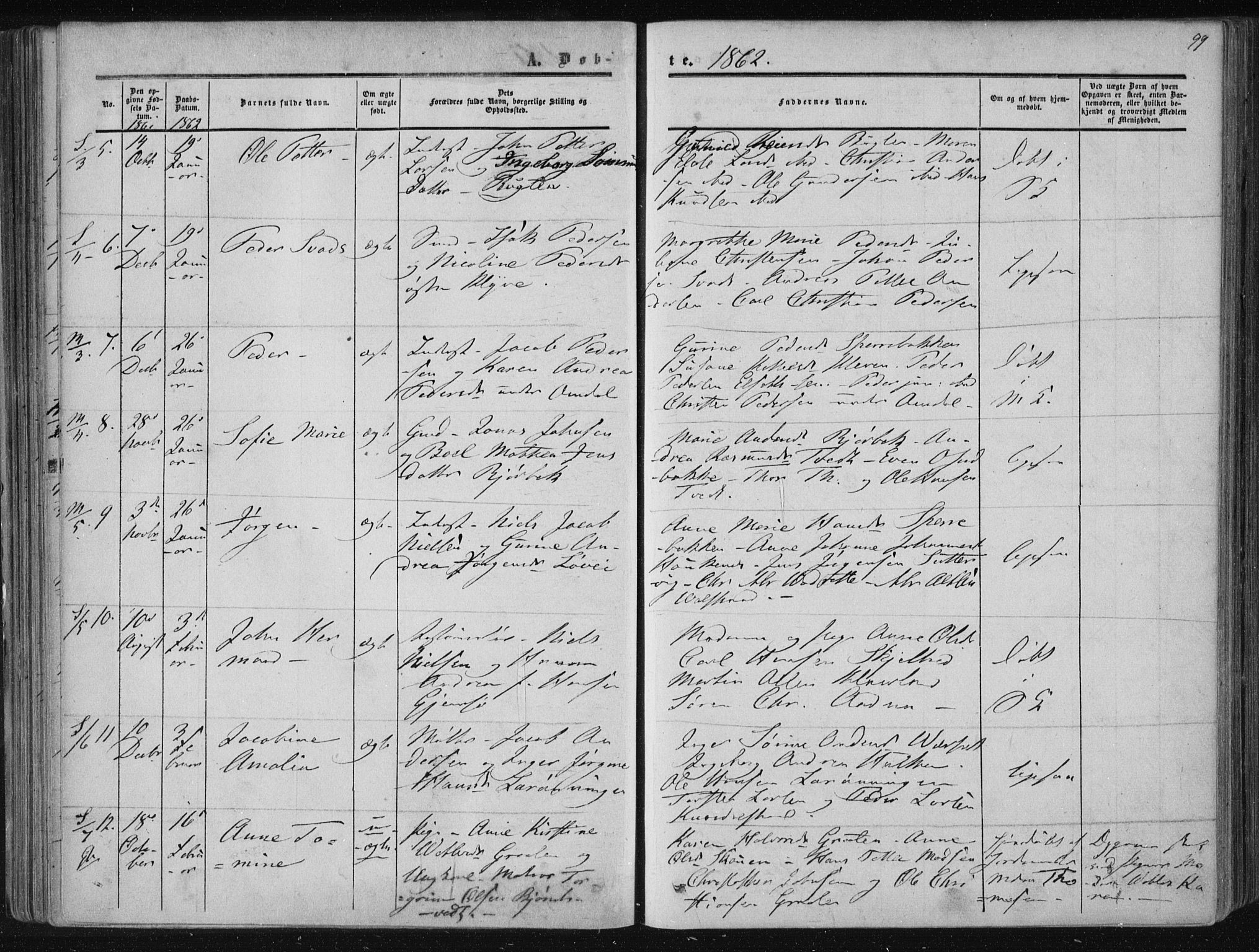 Solum kirkebøker, SAKO/A-306/F/Fa/L0007: Parish register (official) no. I 7, 1856-1864, p. 99