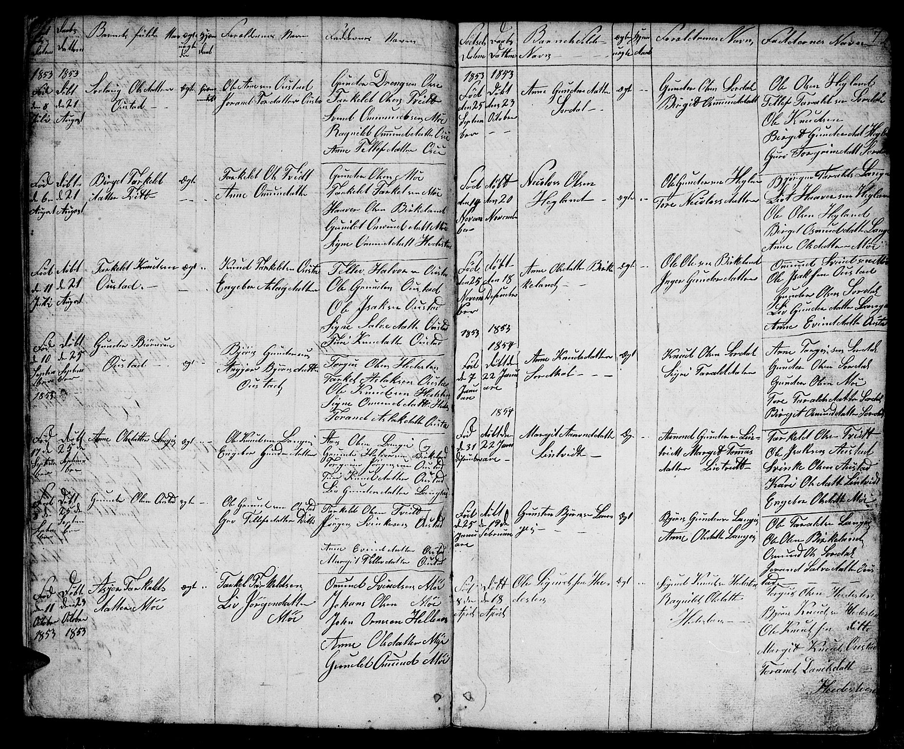 Bygland sokneprestkontor, SAK/1111-0006/F/Fb/Fba/L0001: Parish register (copy) no. B 1, 1848-1886, p. 7