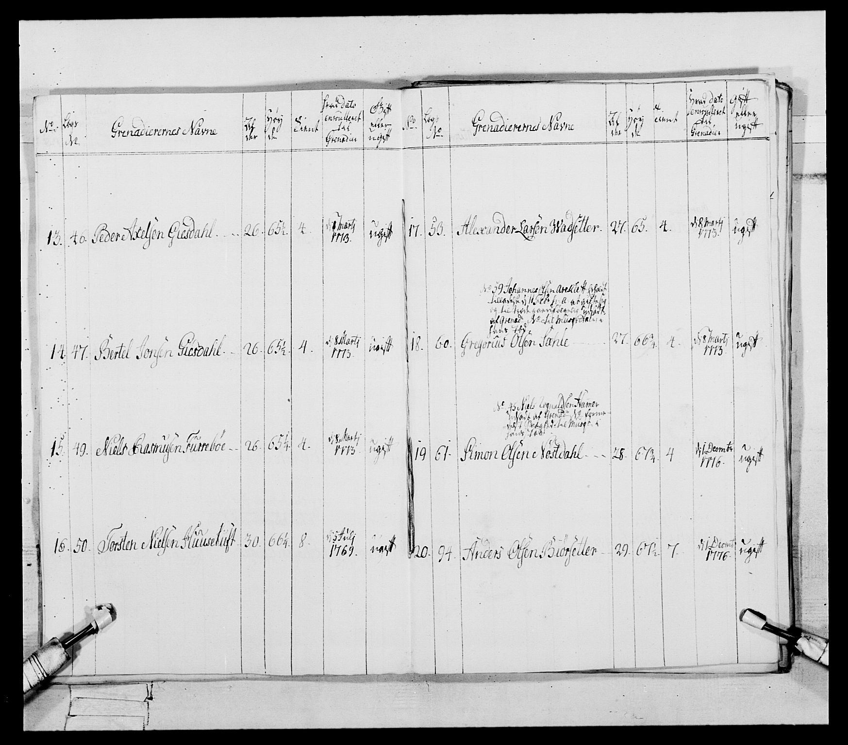 Generalitets- og kommissariatskollegiet, Det kongelige norske kommissariatskollegium, AV/RA-EA-5420/E/Eh/L0090: 1. Bergenhusiske nasjonale infanteriregiment, 1774-1780, p. 160