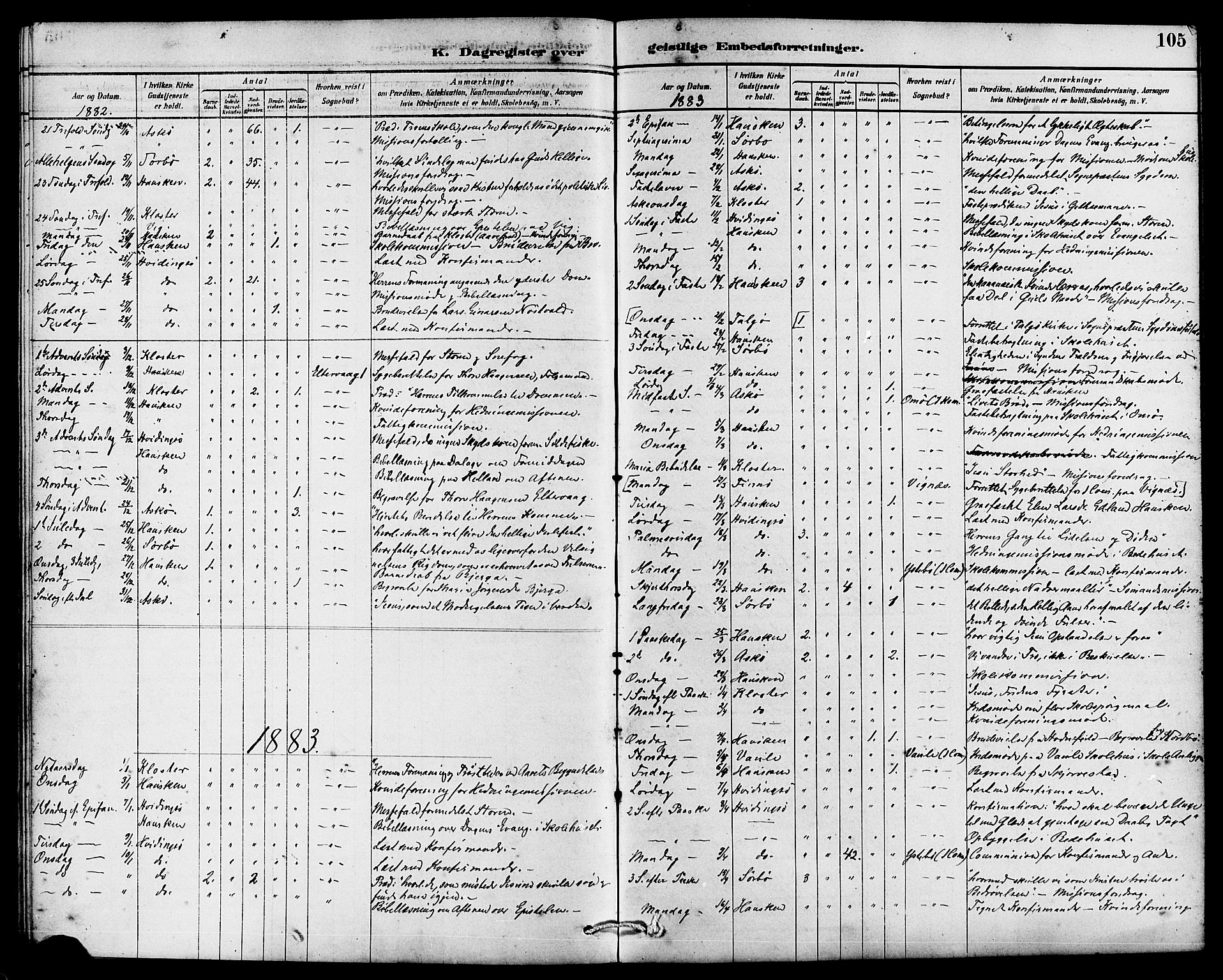 Rennesøy sokneprestkontor, AV/SAST-A -101827/H/Ha/Haa/L0007: Parish register (official) no. A 7, 1878-1884, p. 105