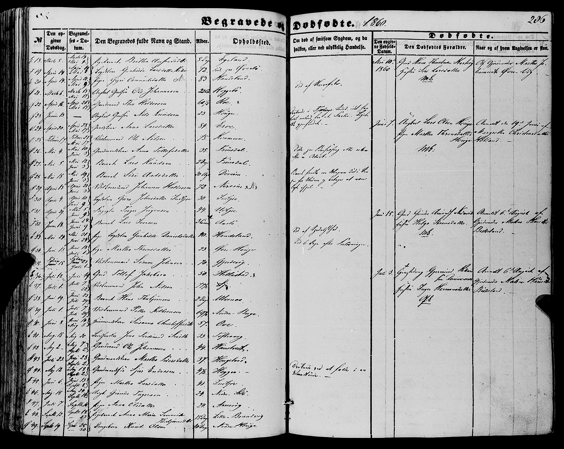 Fjelberg sokneprestembete, AV/SAB-A-75201/H/Haa: Parish register (official) no. A 7, 1851-1867, p. 286