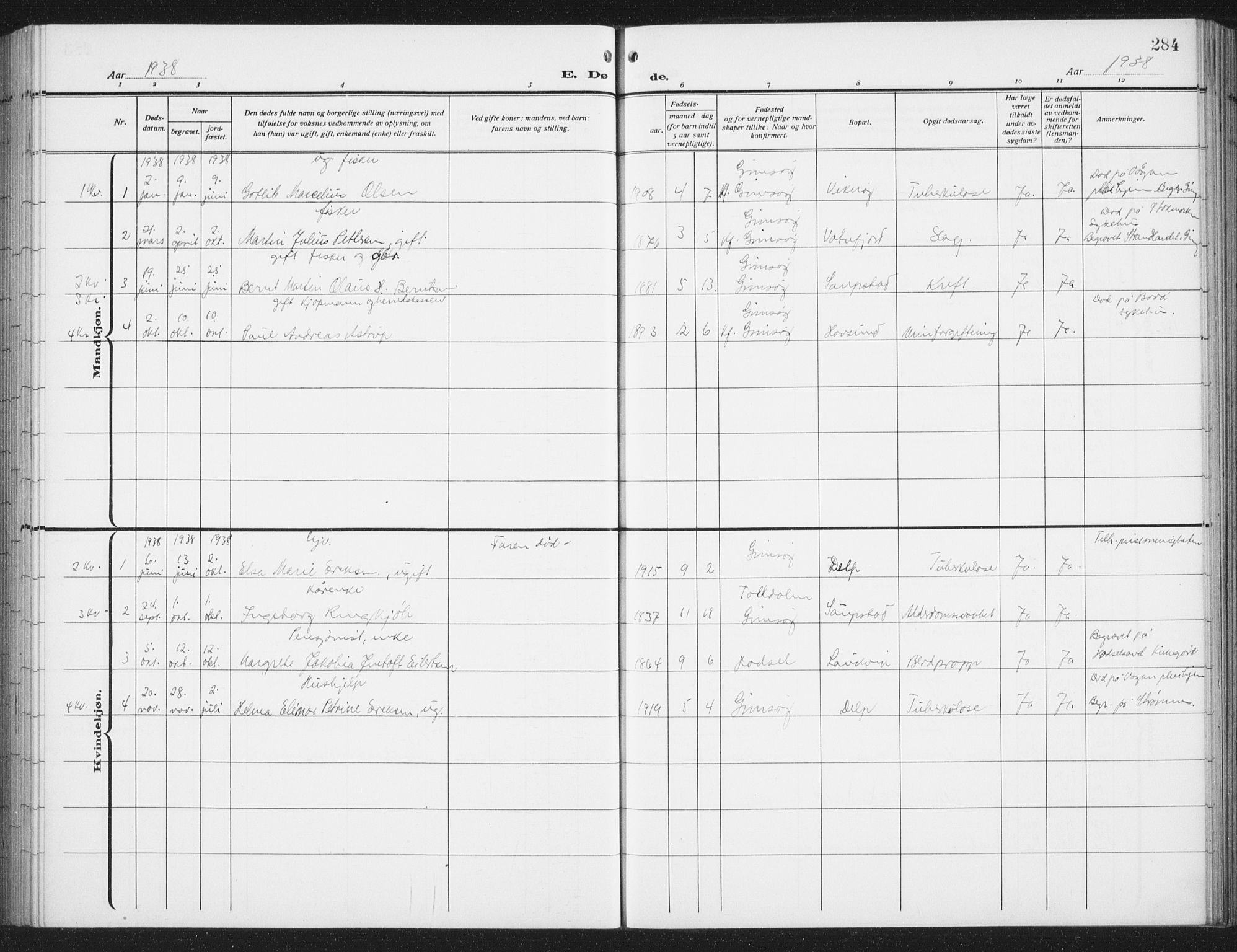 Ministerialprotokoller, klokkerbøker og fødselsregistre - Nordland, AV/SAT-A-1459/876/L1106: Parish register (copy) no. 876C05, 1915-1942, p. 284