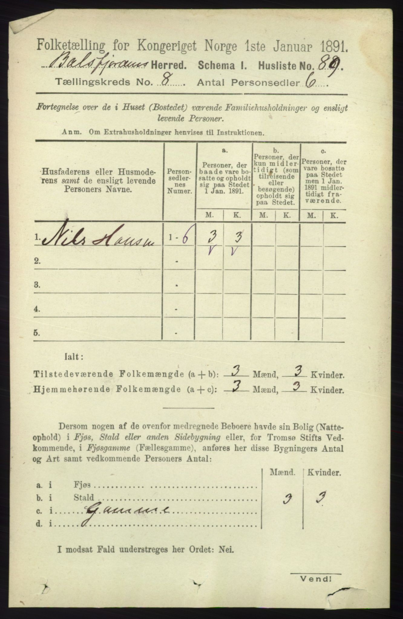 RA, 1891 census for 1933 Balsfjord, 1891, p. 2455