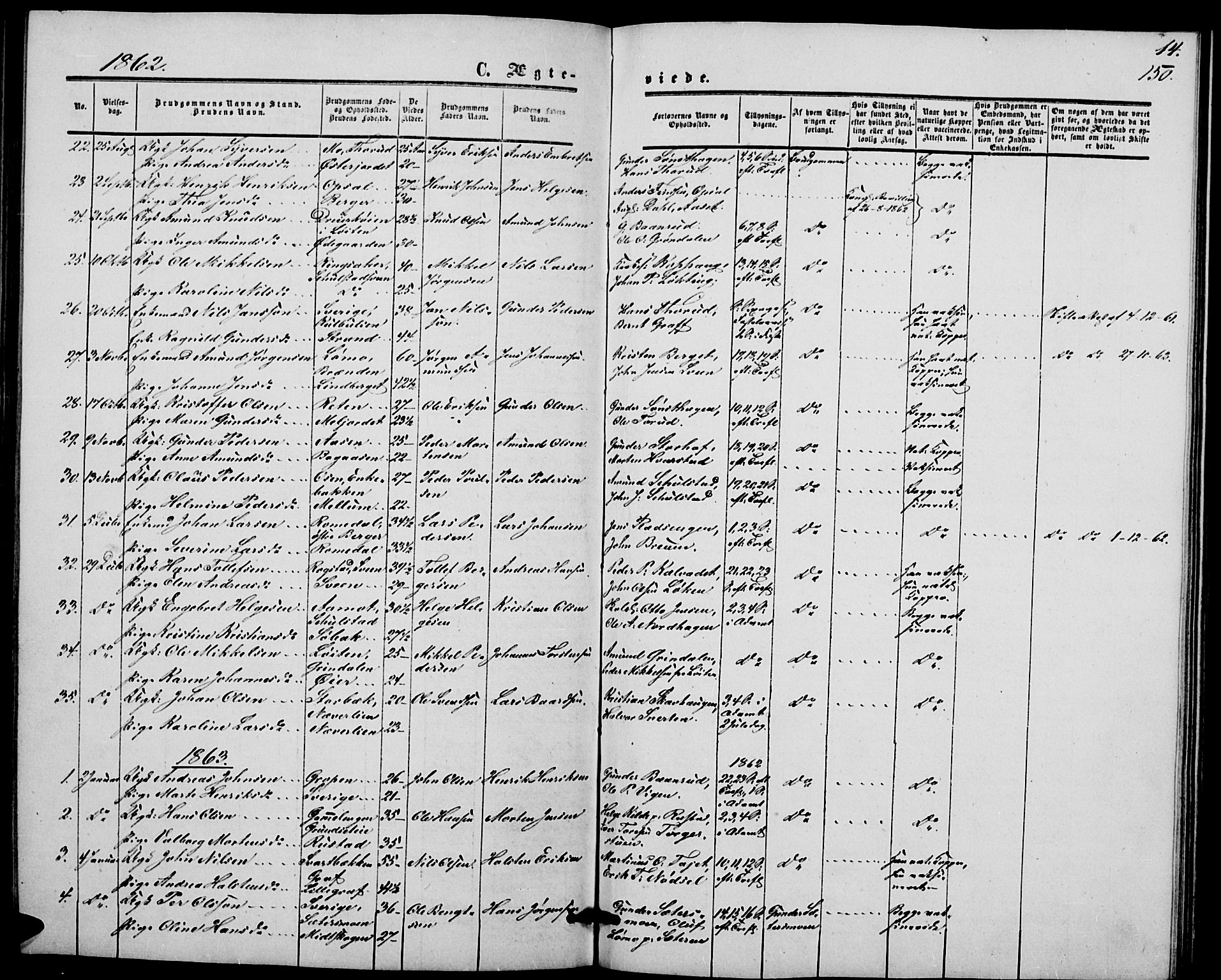 Elverum prestekontor, SAH/PREST-044/H/Ha/Hab/L0003: Parish register (copy) no. 3, 1856-1865, p. 150