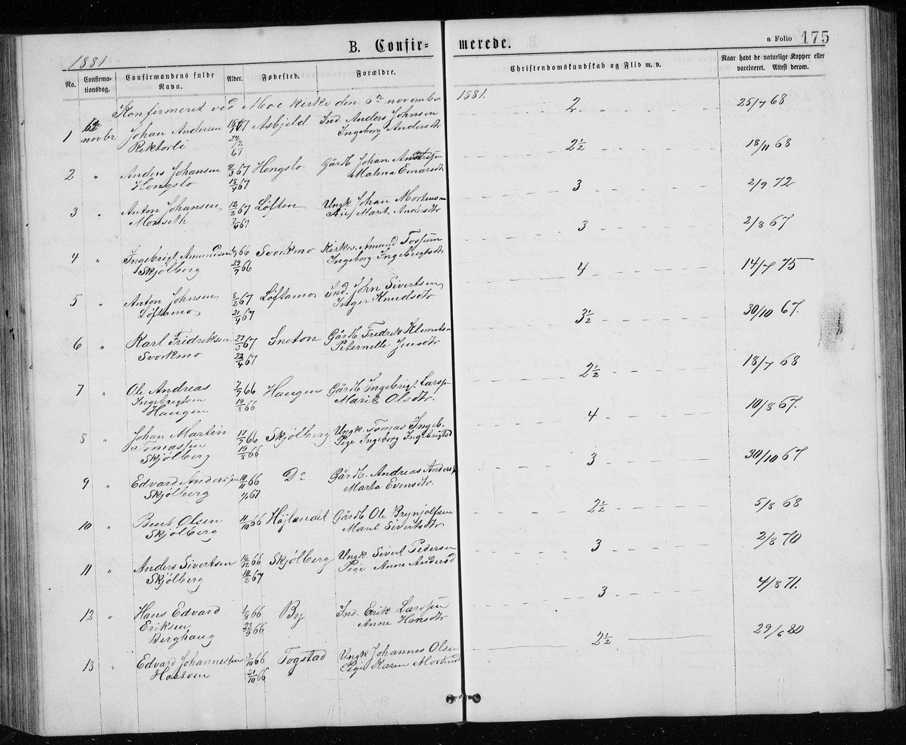 Ministerialprotokoller, klokkerbøker og fødselsregistre - Sør-Trøndelag, AV/SAT-A-1456/671/L0843: Parish register (copy) no. 671C02, 1873-1892, p. 175