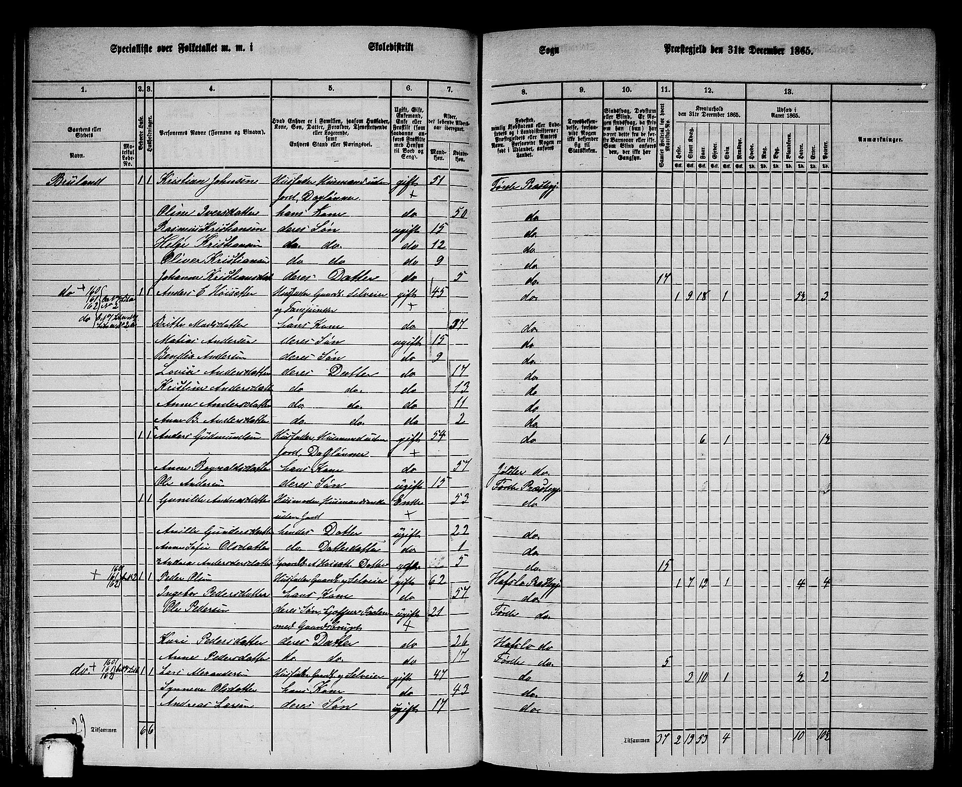 RA, 1865 census for Førde, 1865, p. 107