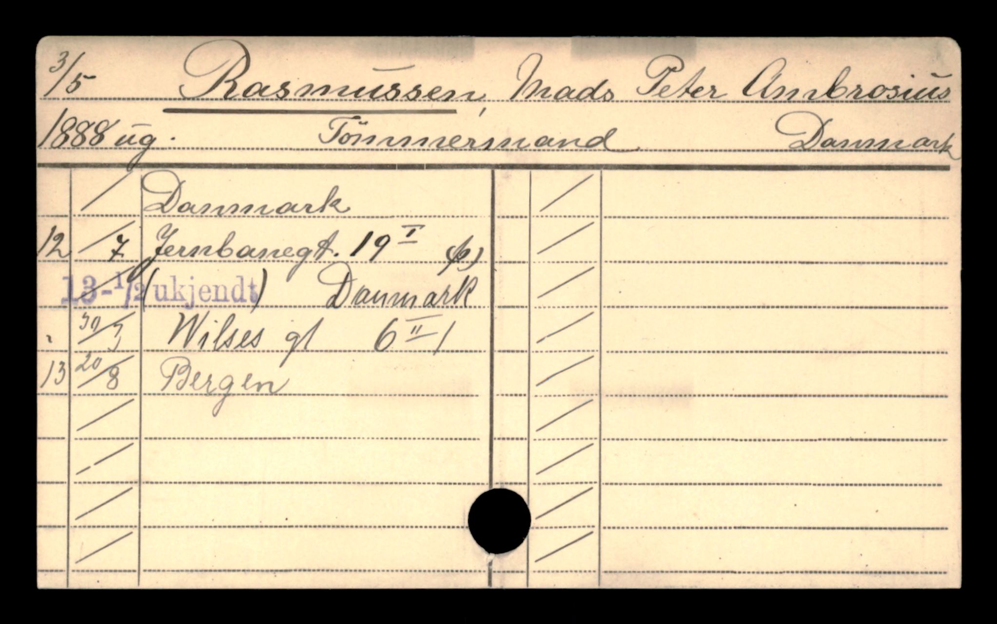 Oslo folkeregister, Registerkort, SAO/A-11715/D/Da/L0079: Menn: Rasmussen Mads - Rogde Oskar, 1906-1919