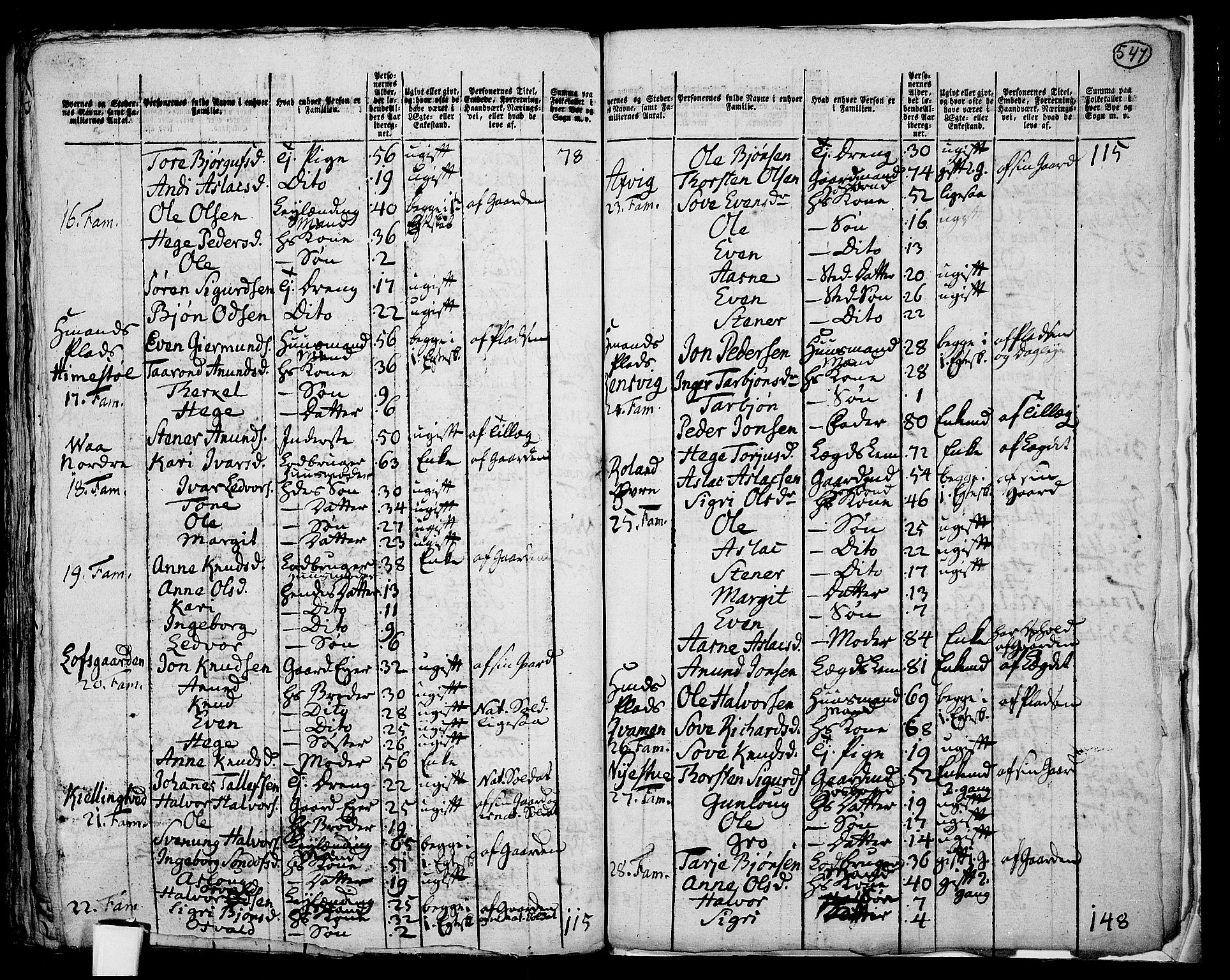 RA, 1801 census for 0834P Vinje, 1801, p. 546b-547a