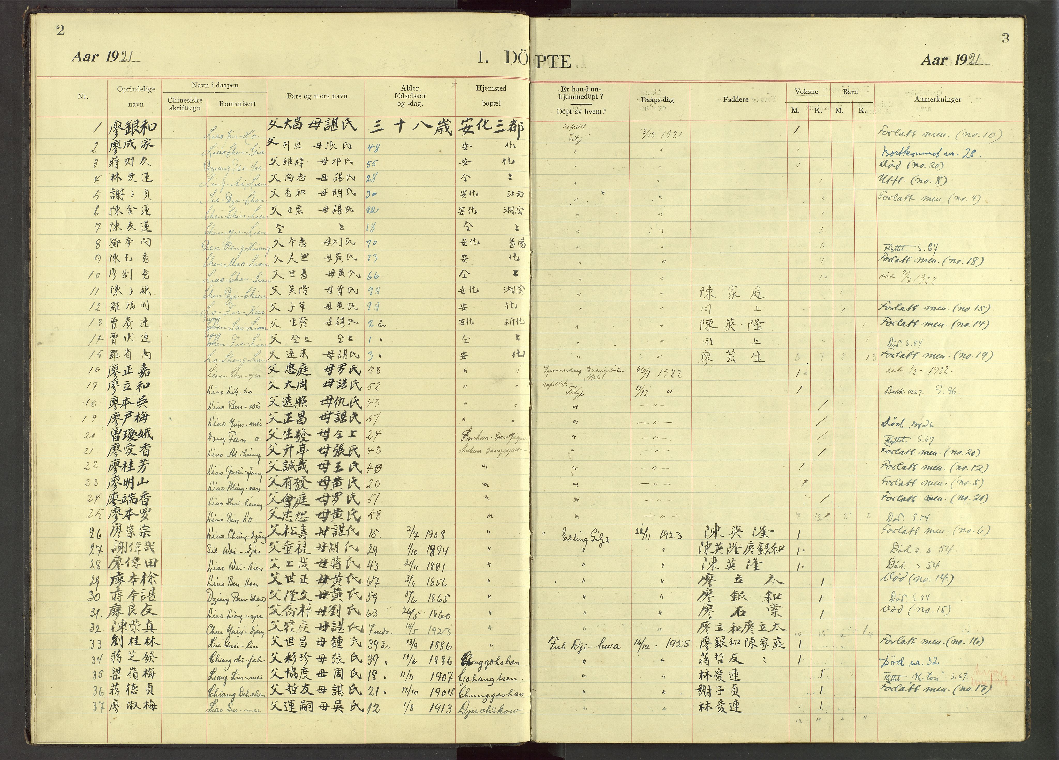 Det Norske Misjonsselskap - utland - Kina (Hunan), VID/MA-A-1065/Dm/L0085: Parish register (official) no. 123, 1921-1946, p. 2-3