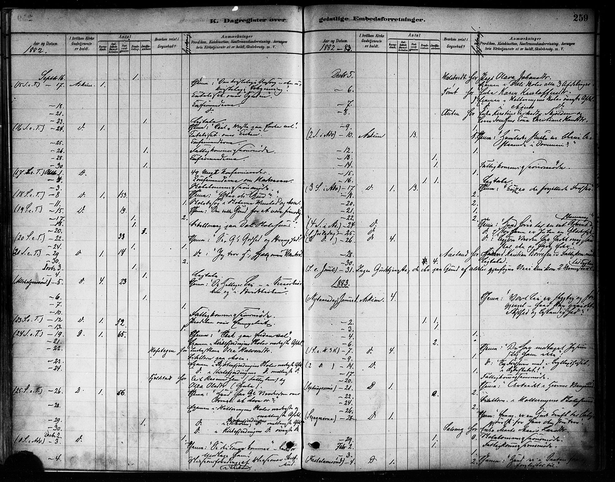 Askim prestekontor Kirkebøker, AV/SAO-A-10900/F/Fa/L0007: Parish register (official) no. 7, 1882-1897, p. 259